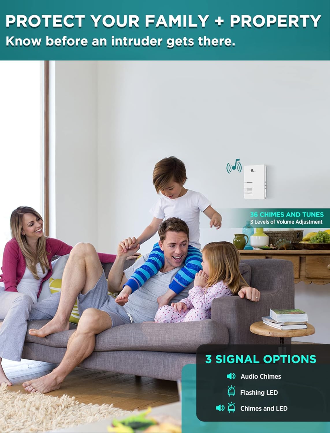 Highlights multiple features of a home security system to reassure potential buyers about protecting their family and property from intruders.