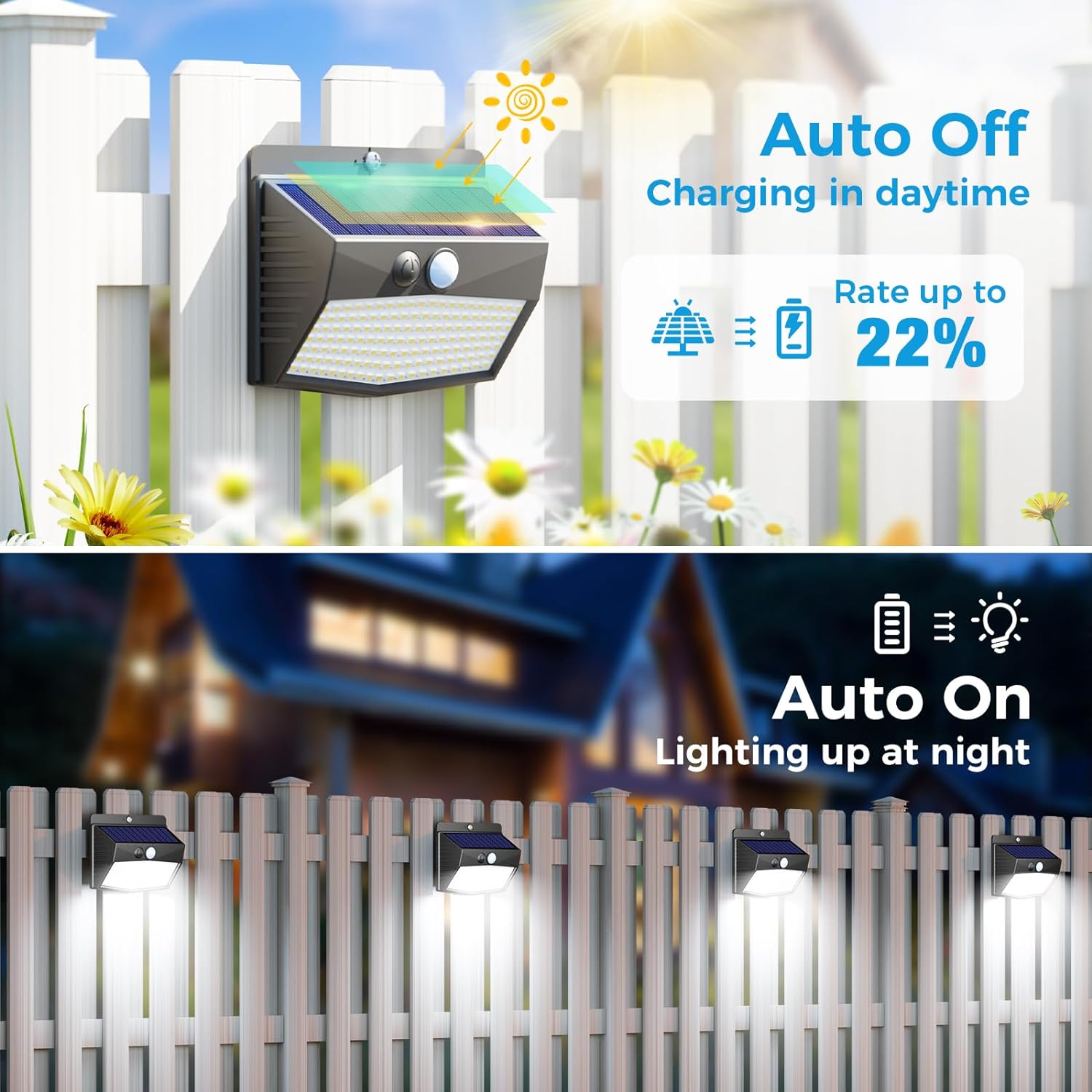 Demonstrates the product's dual functionality of charging during the day and automatically lighting up at night, highlighting its energy efficiency and convenience.