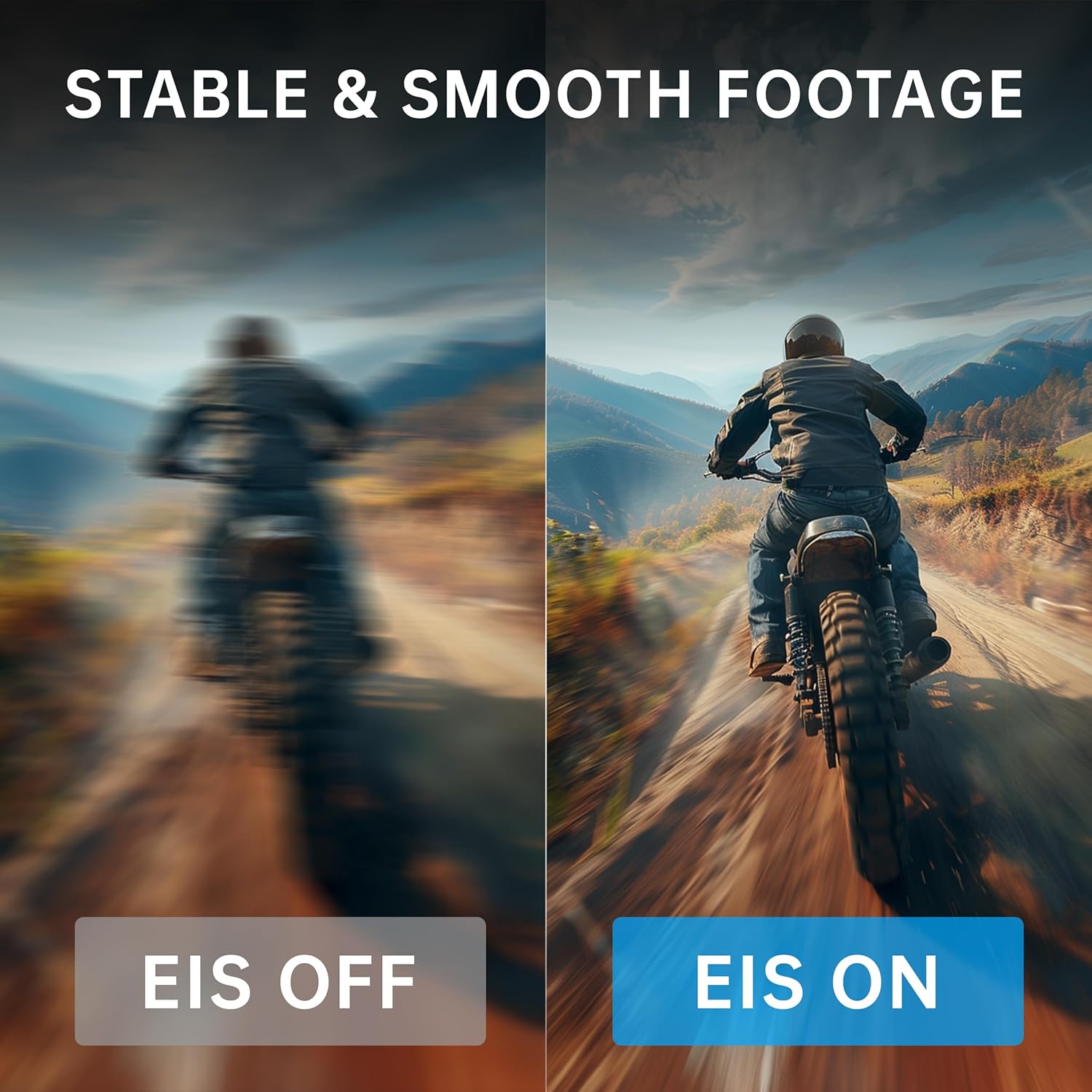 Demonstrates the effectiveness of the EIS (Electronic Image Stabilization) feature in producing stable and smooth footage while recording action scenes.