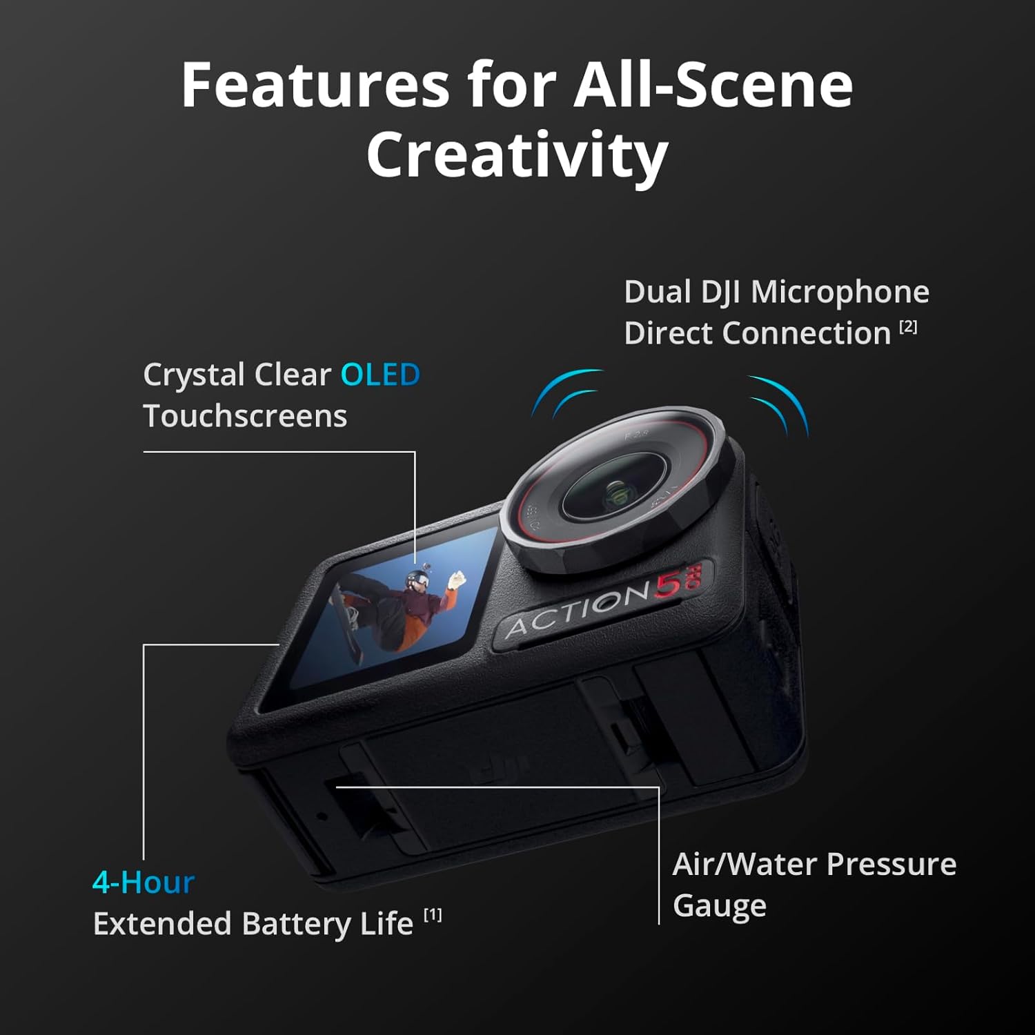 Highlights multiple key features of the Action 5 8 camera to showcase its versatility and advanced capabilities for creative filming.