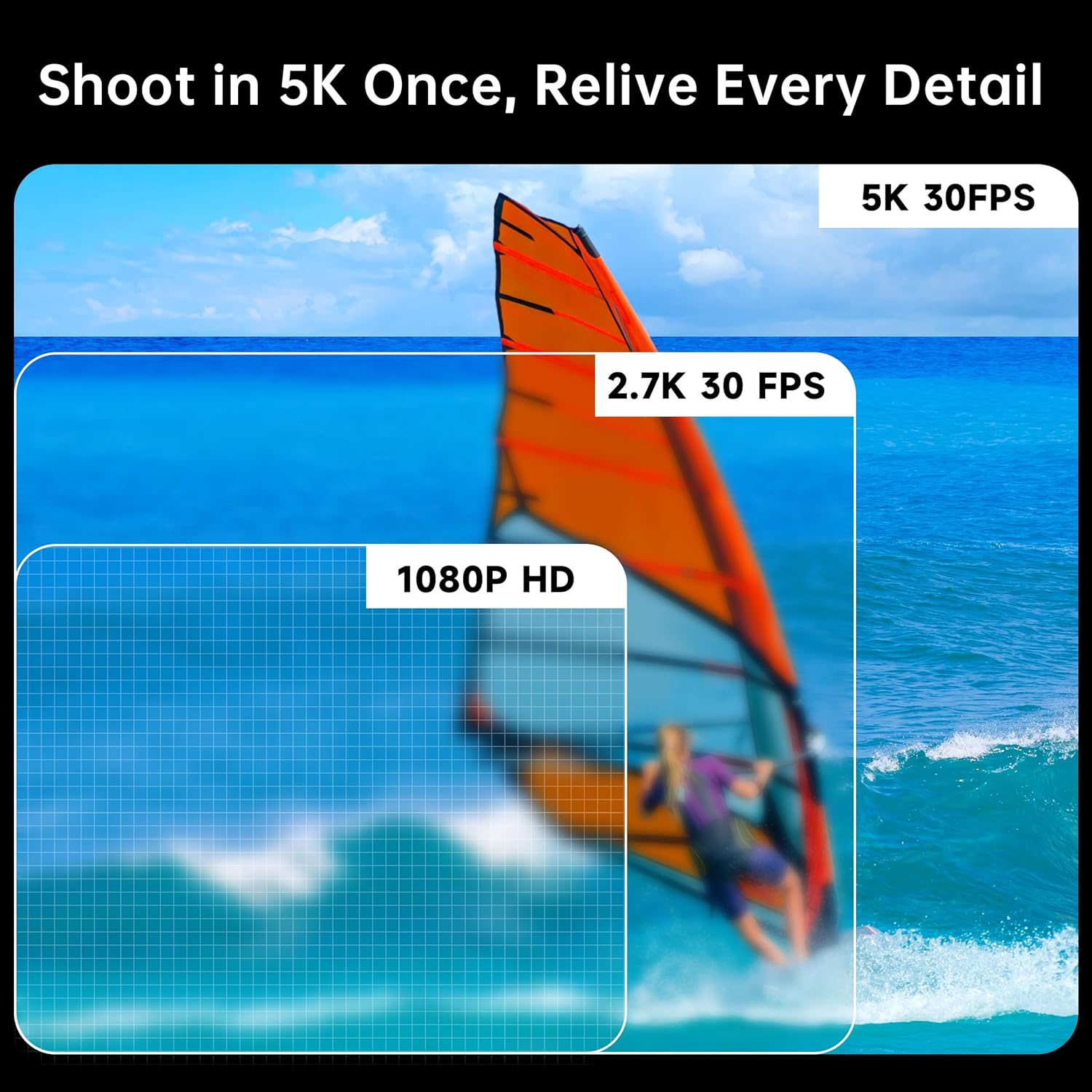 Highlights the camera's ability to shoot in 5K resolution, emphasizing the high level of detail captured compared to lower resolutions.