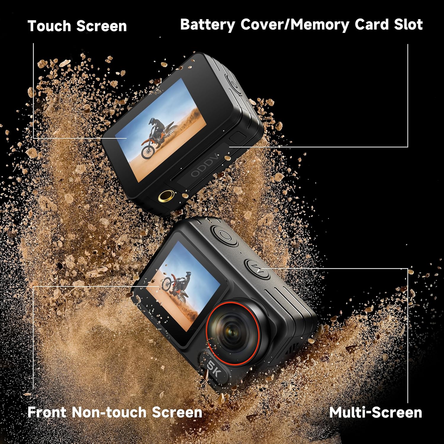 5K30FPS Waterproof Action Camera with 64GB Card: Infographics