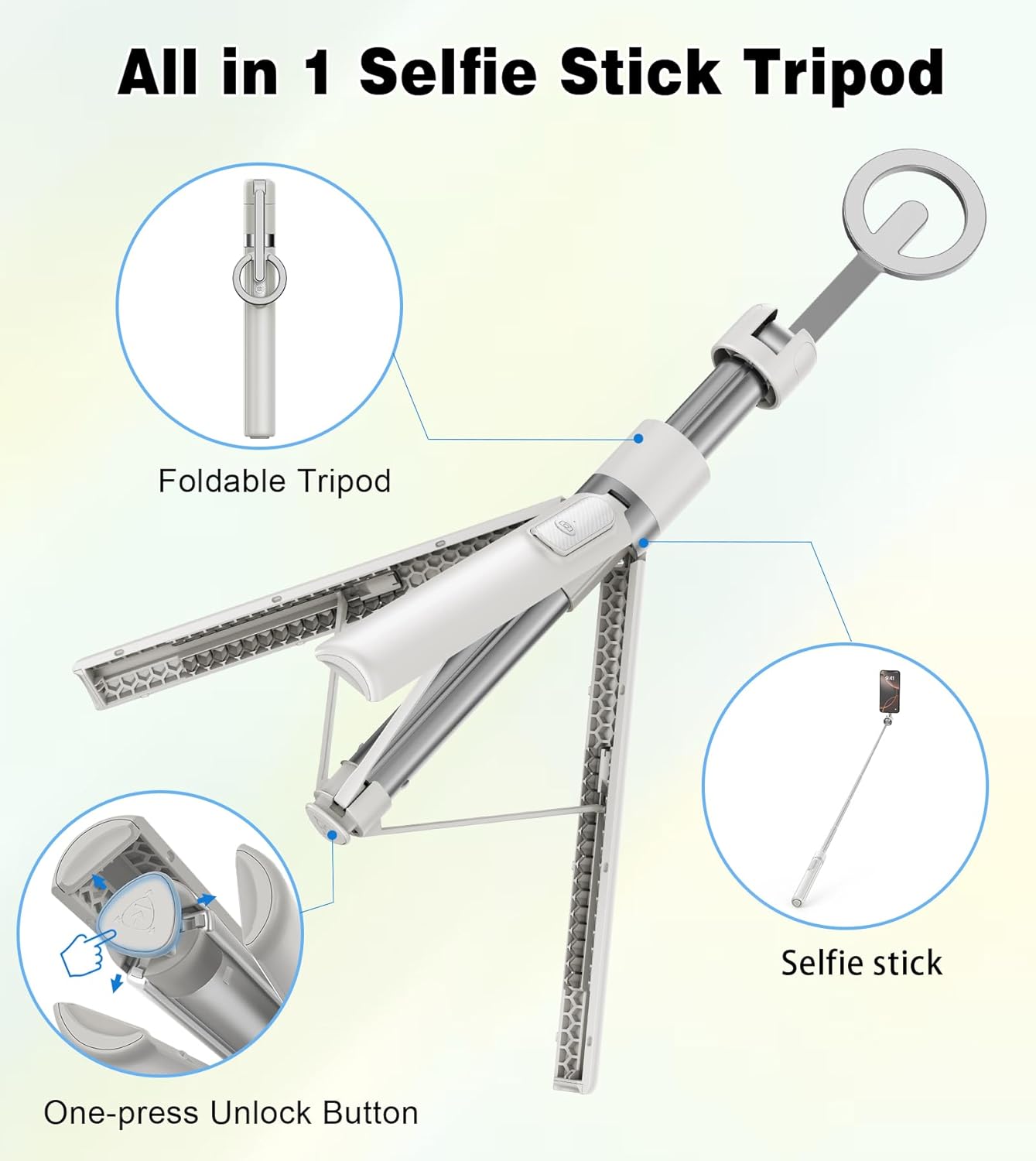 Showcases the product's versatility as an all-in-one device that can function as both a tripod and selfie stick with easy operation.