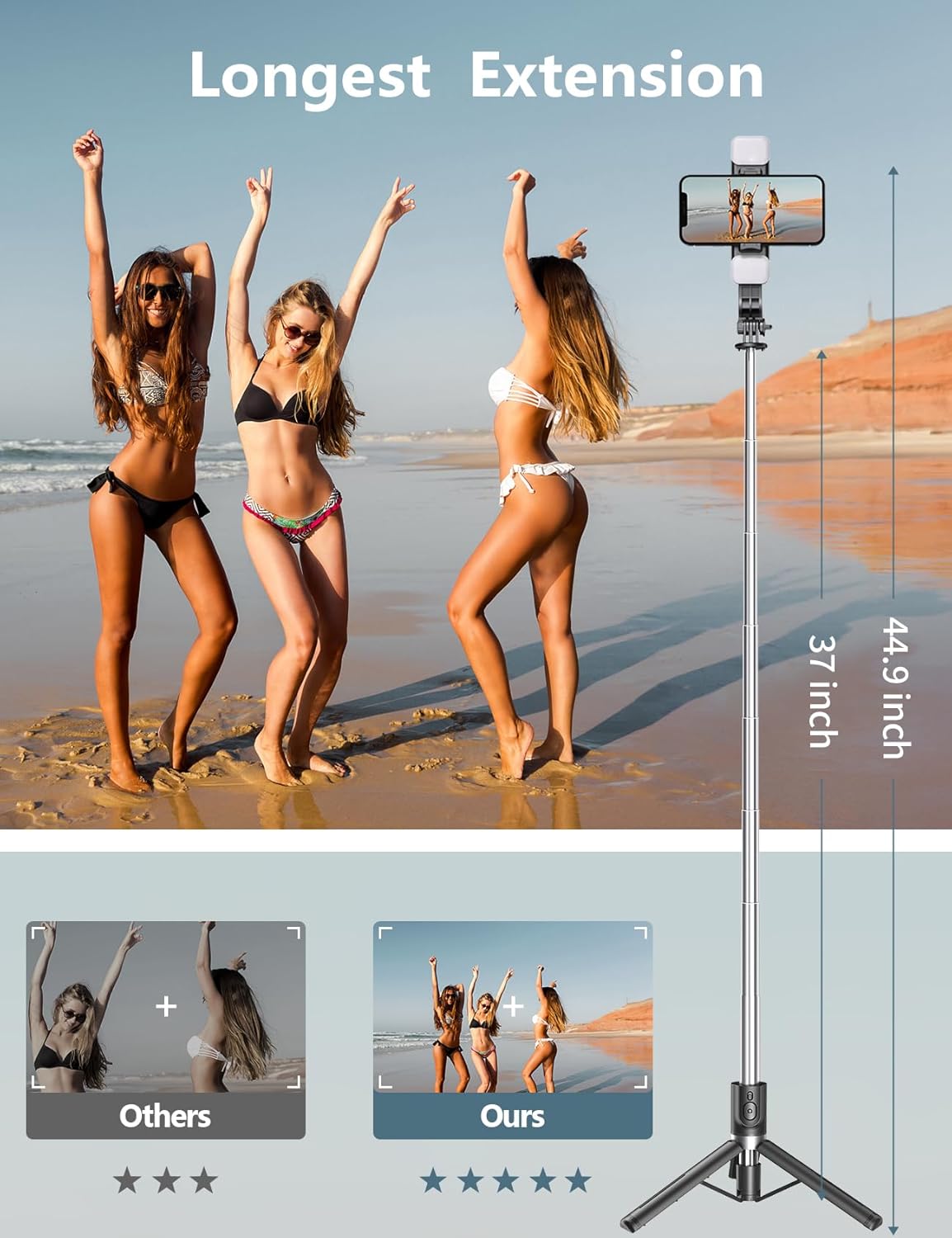 Selfie Stick Tripod with Light: Infographics