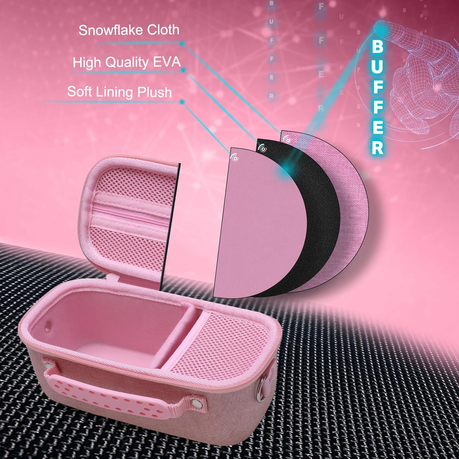 XANAD Hard Case for Sony Alpha ZV-E10: Infographics