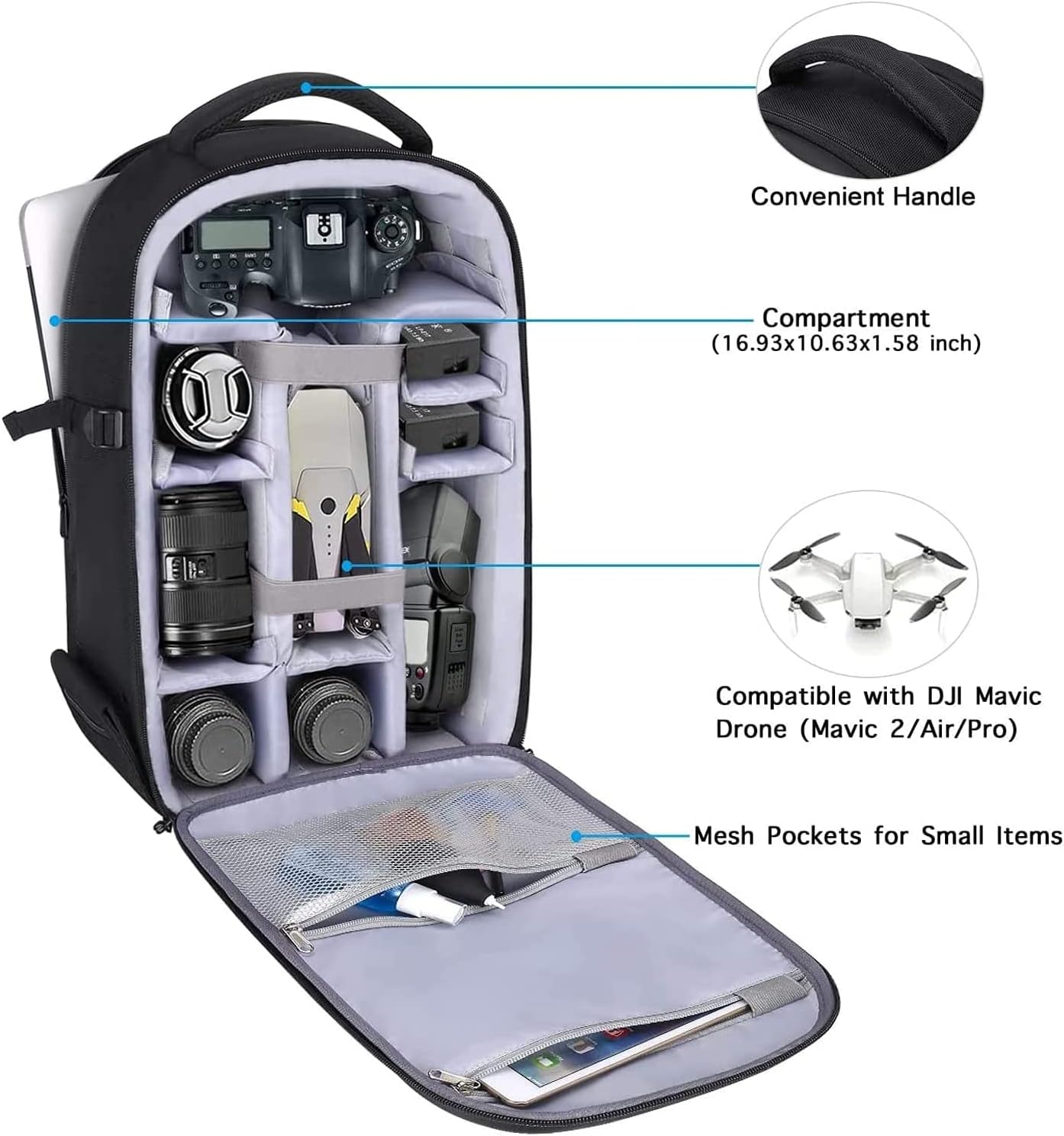MOSISO Camera Backpack: Infographics