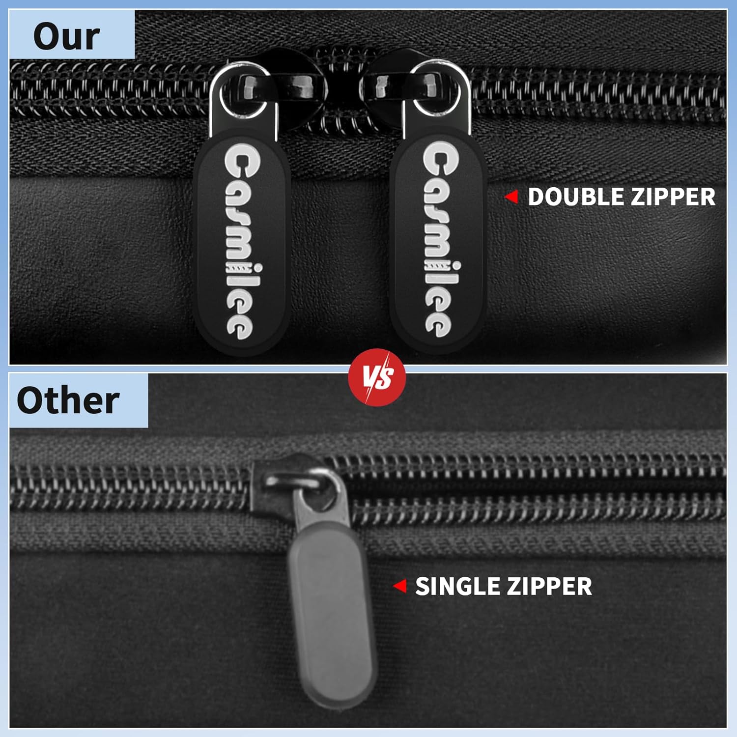 Mini Body Camera Case: Infographics