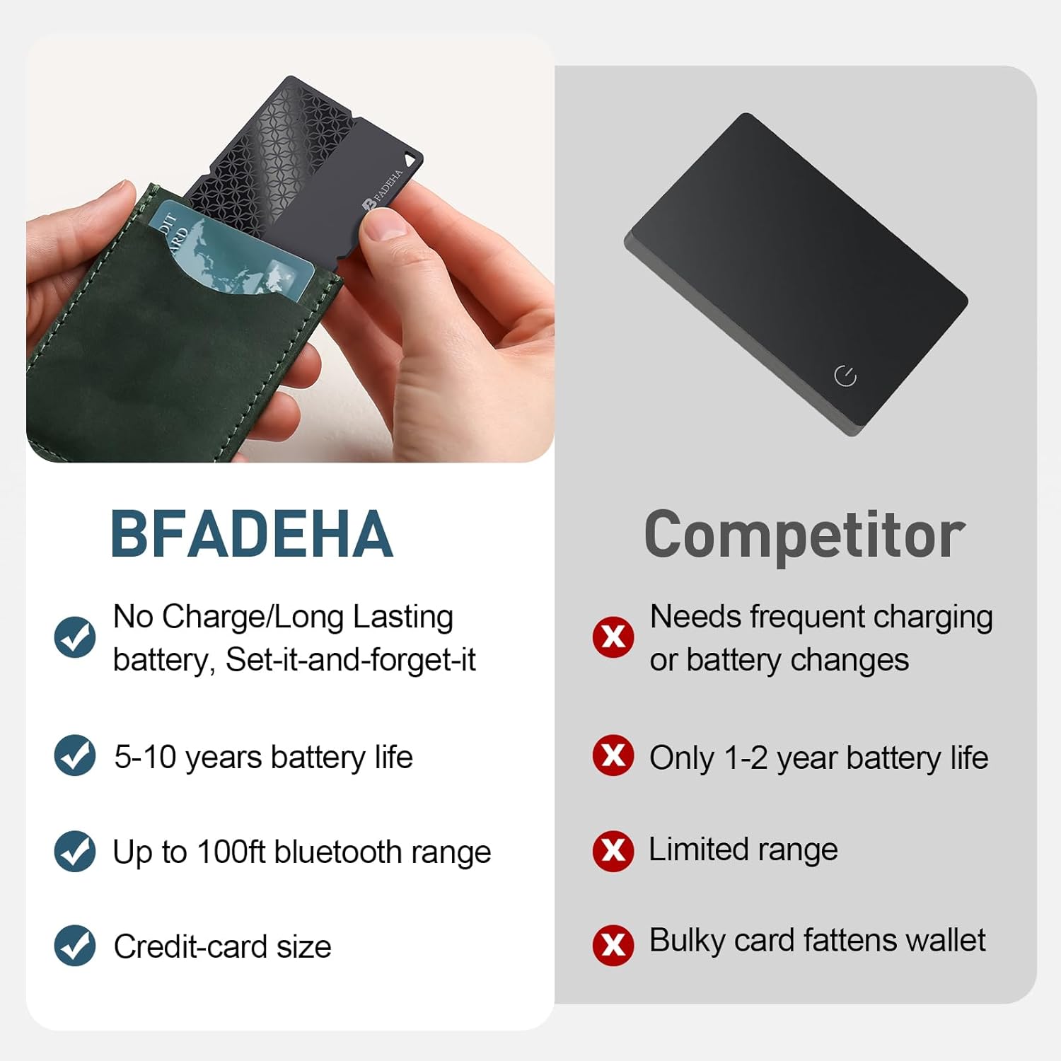 Highlights the superior features of the BFADEHA product compared to a competitor, emphasizing longer battery life, better range, and compact size.