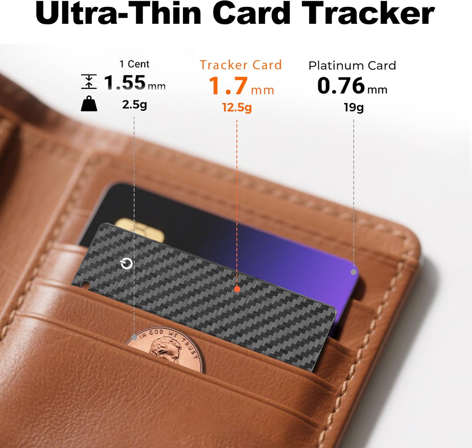 [Apple MFi Certified] Wallet Tracker Card with Apple Find My (iOS Only) Rechargeable Air…: Infographics