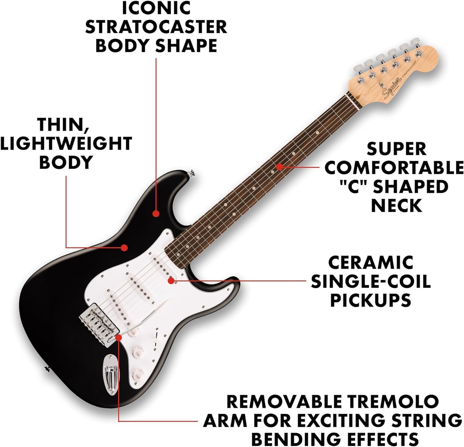 Highlights key features and components of the Stratocaster guitar to educate potential buyers on its design and functionality.
