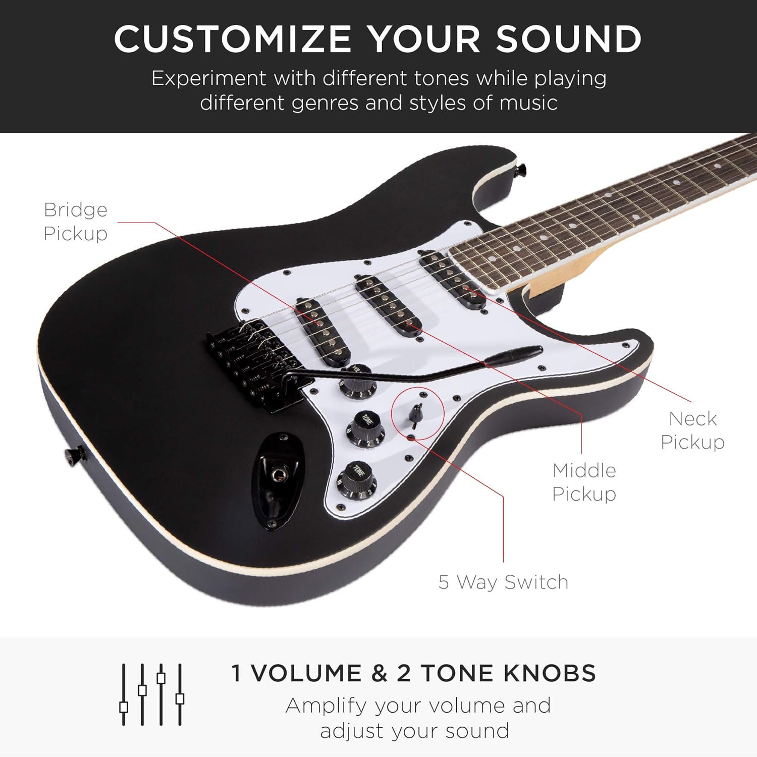 Highlights the key components of an electric guitar to educate customers on its features and customization options.