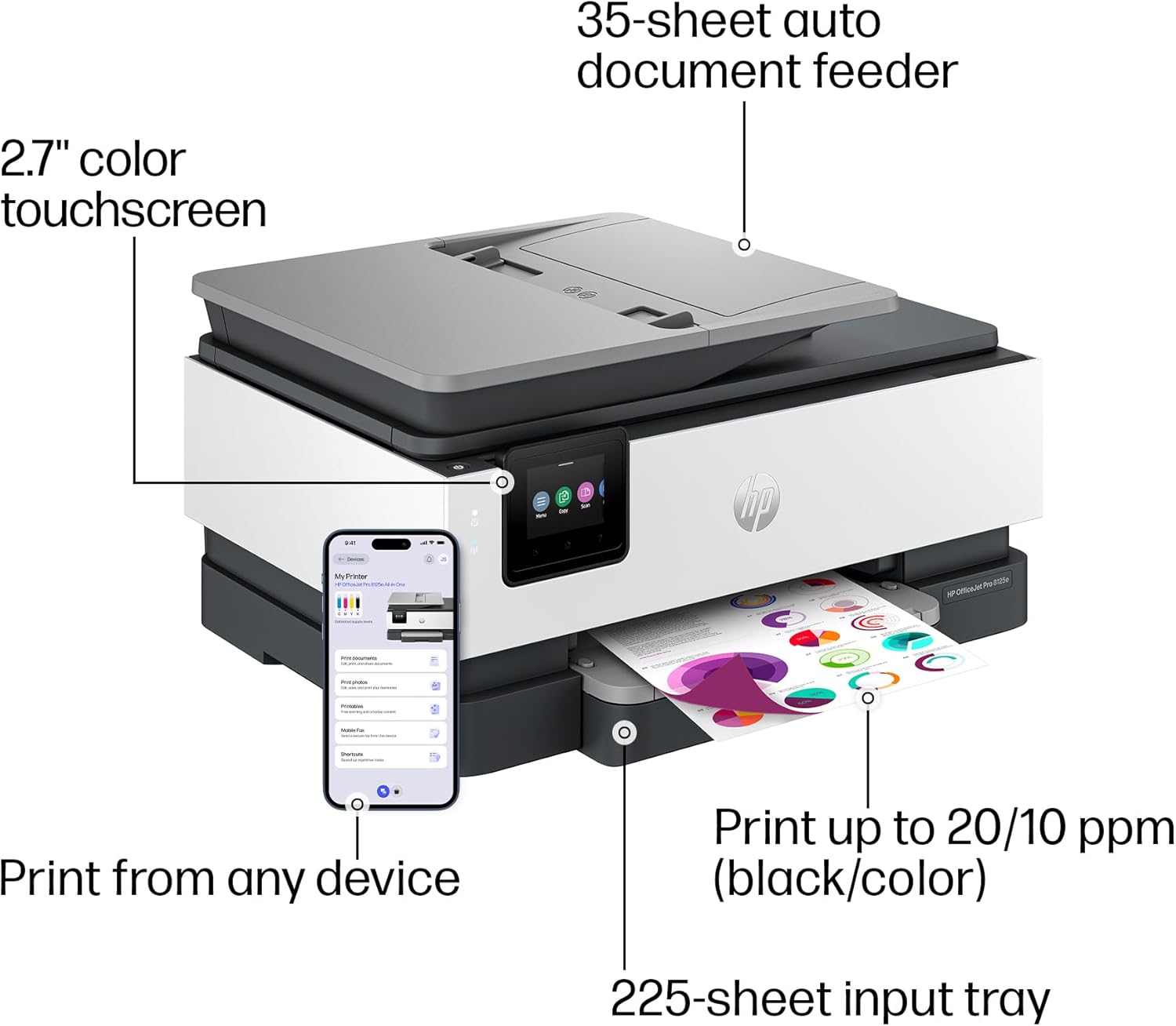 Highlights multiple key features of the printer to showcase its versatility and convenience for users.