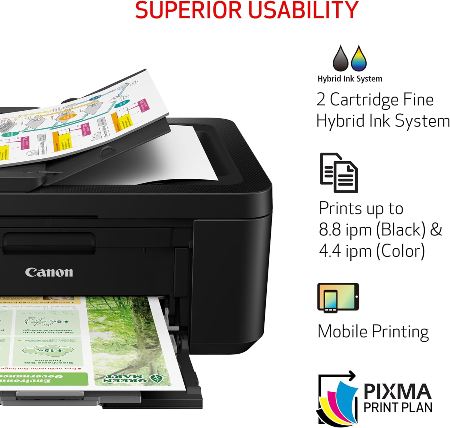 Highlights multiple key features of the printer to showcase its superior usability and versatility.