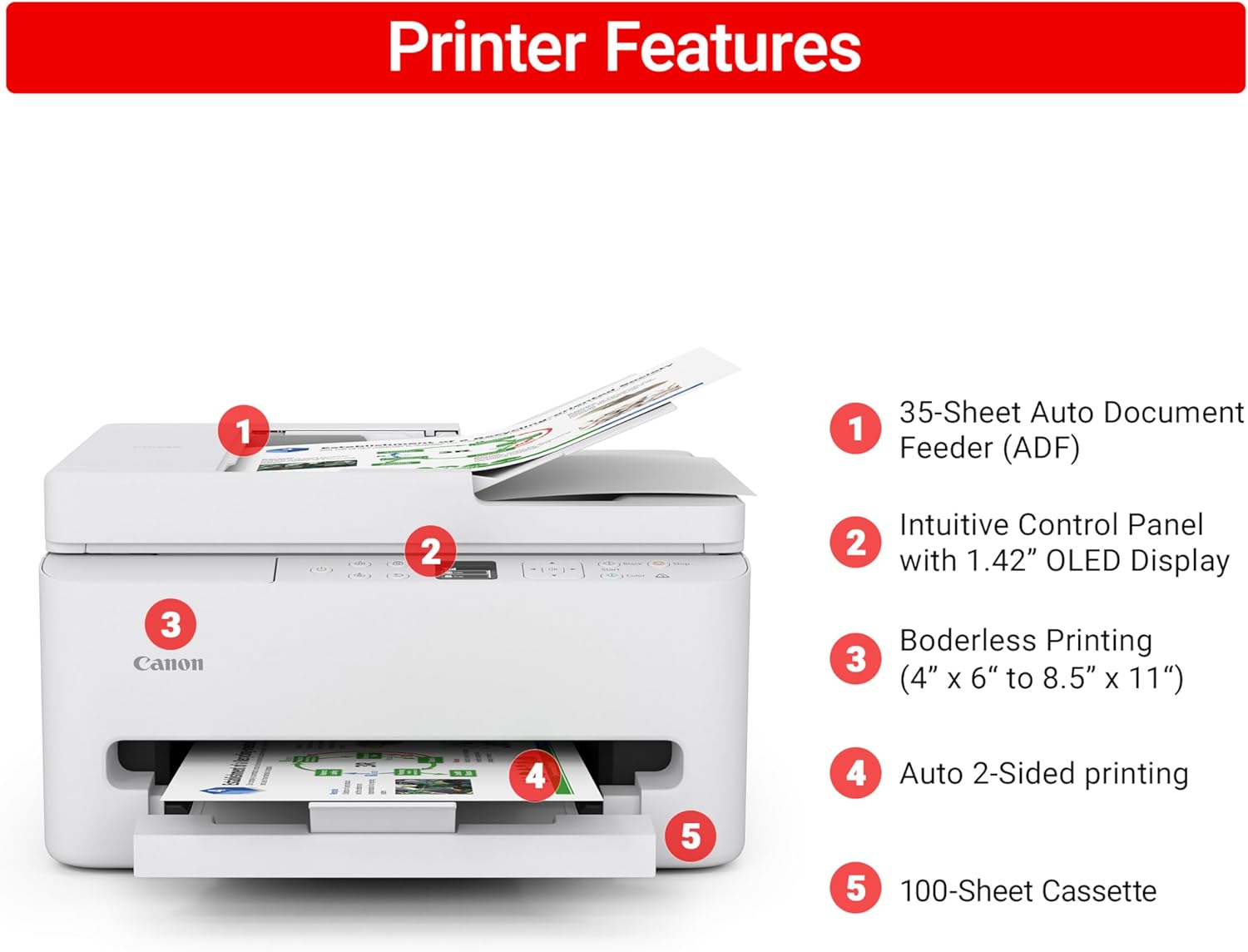 Highlights multiple key features of the printer to showcase its versatility and ease of use for various printing needs.