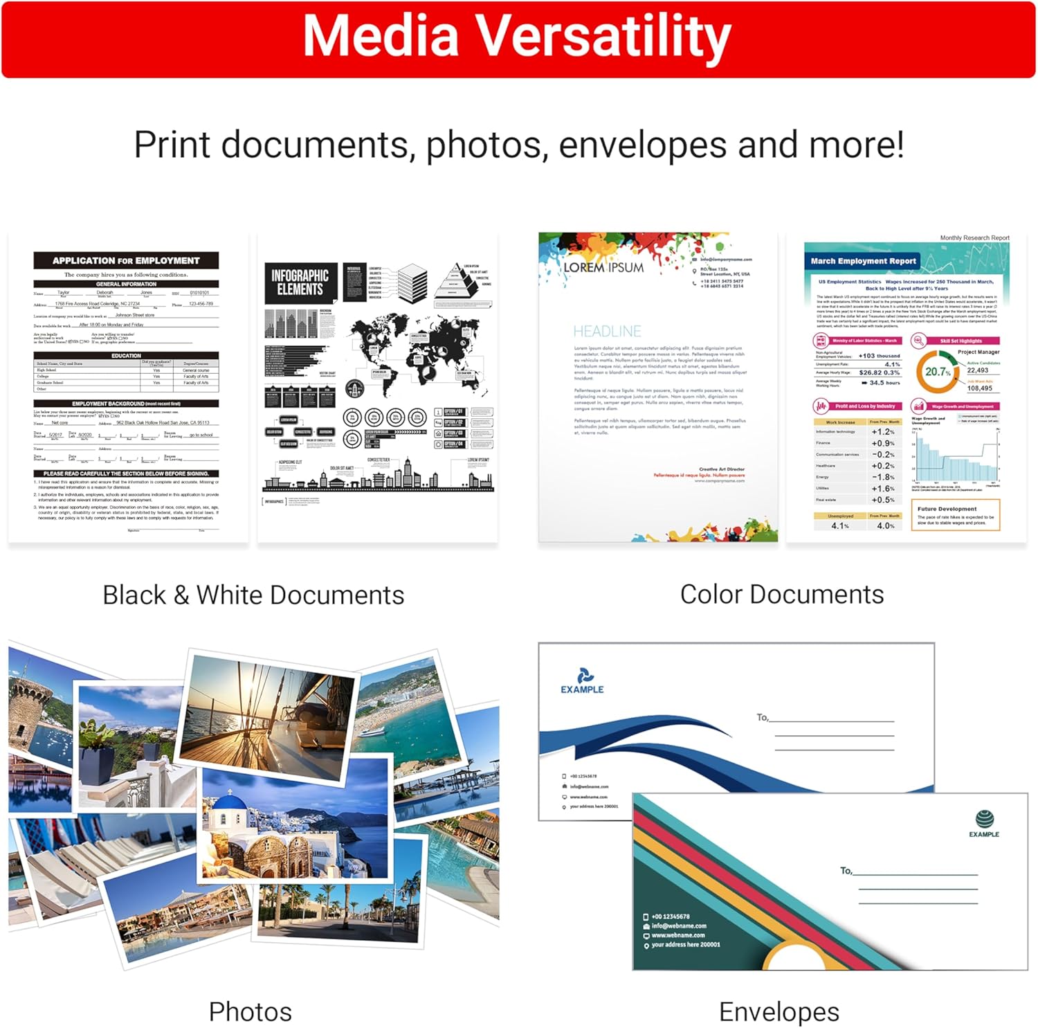 Demonstrates the printer's ability to handle various types of print jobs, including documents, photos, and envelopes.
