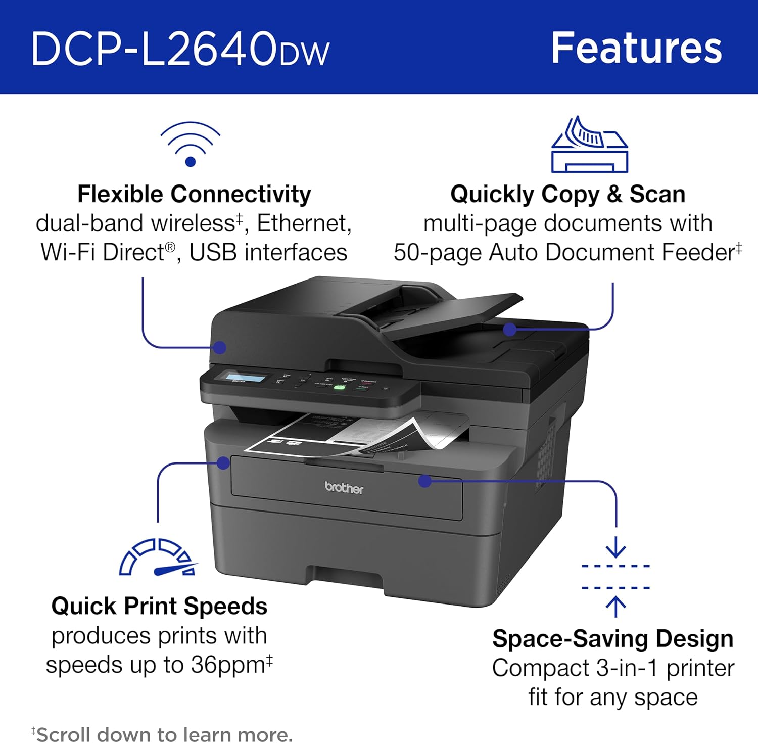 Highlights multiple key features of the printer to showcase its versatility and efficiency for potential buyers.
