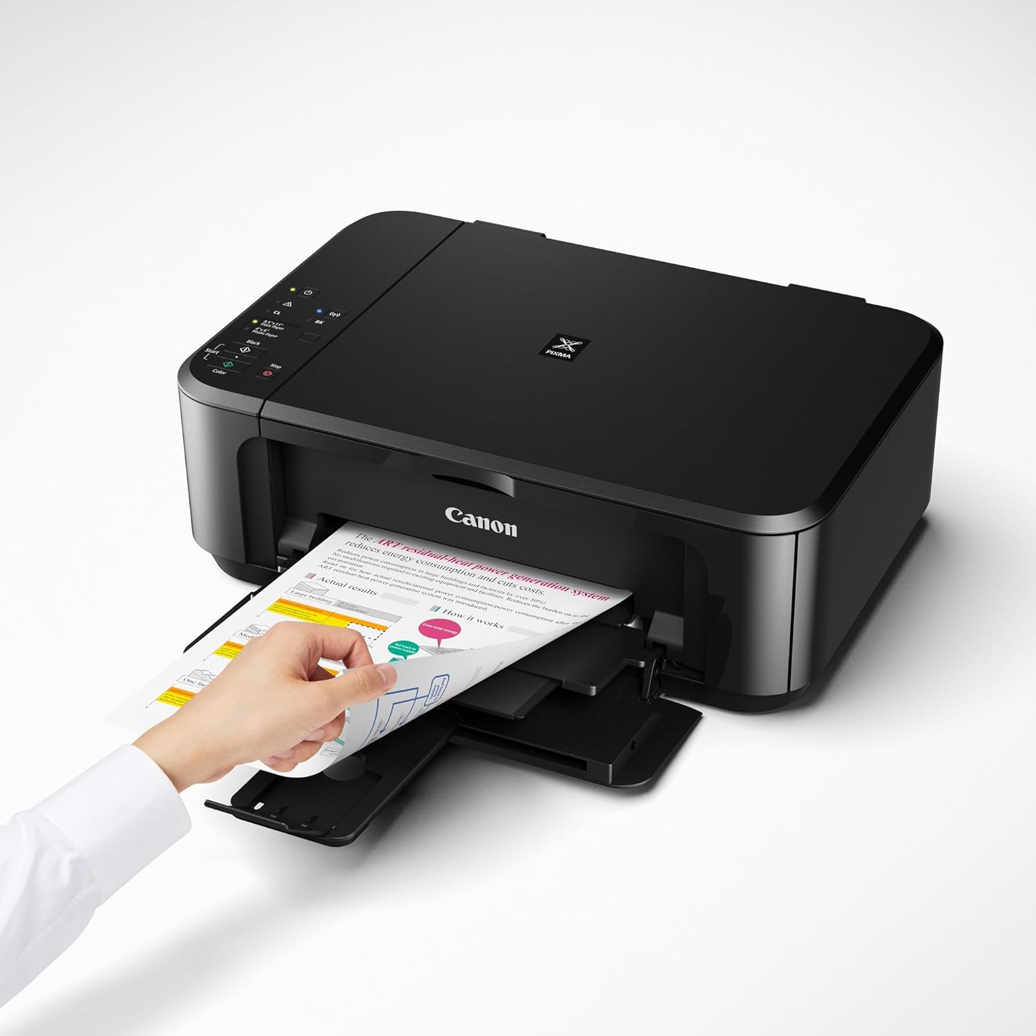 Demonstrates the simple process of loading paper into the printer, highlighting its user-friendly design.