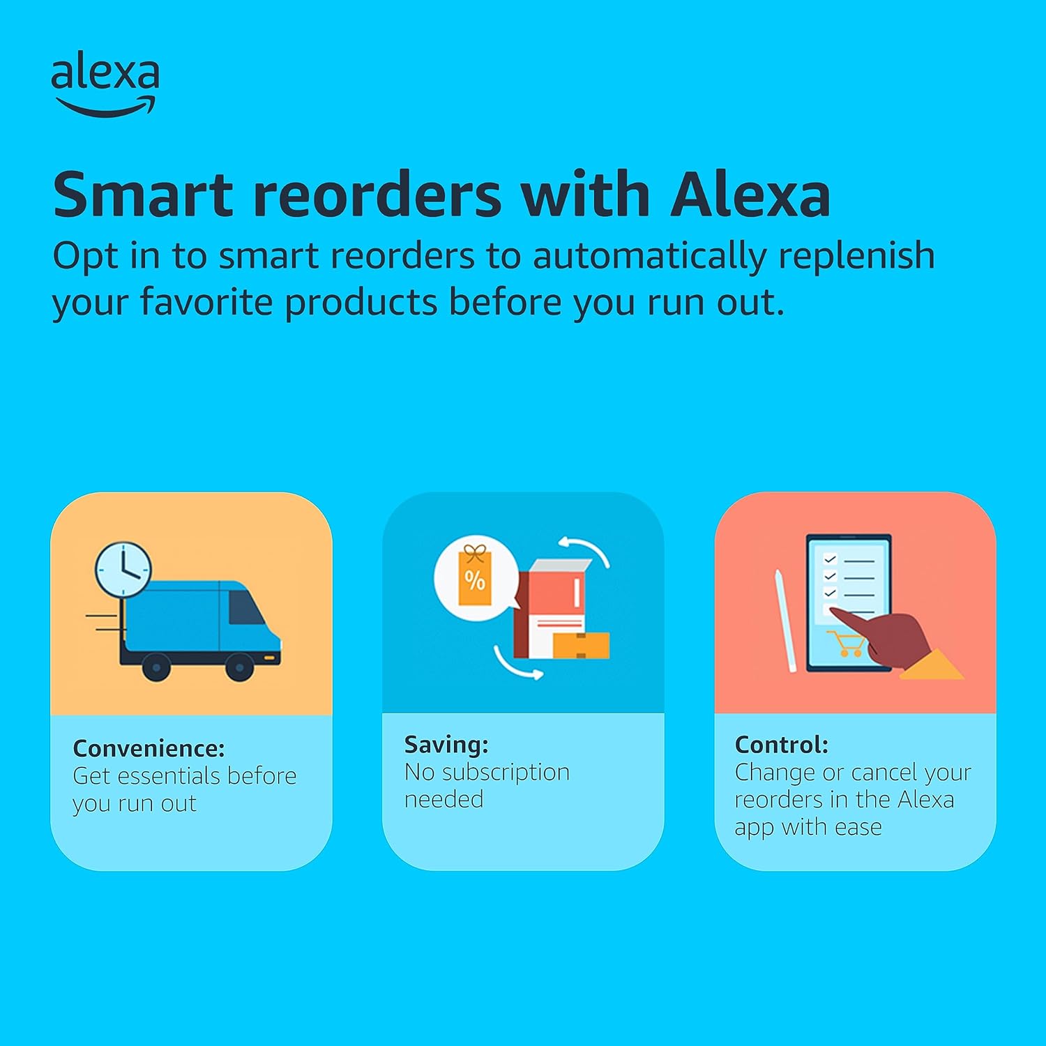 Highlights the key benefits of using Alexa's smart reorder feature, emphasizing convenience, cost savings, and user control.