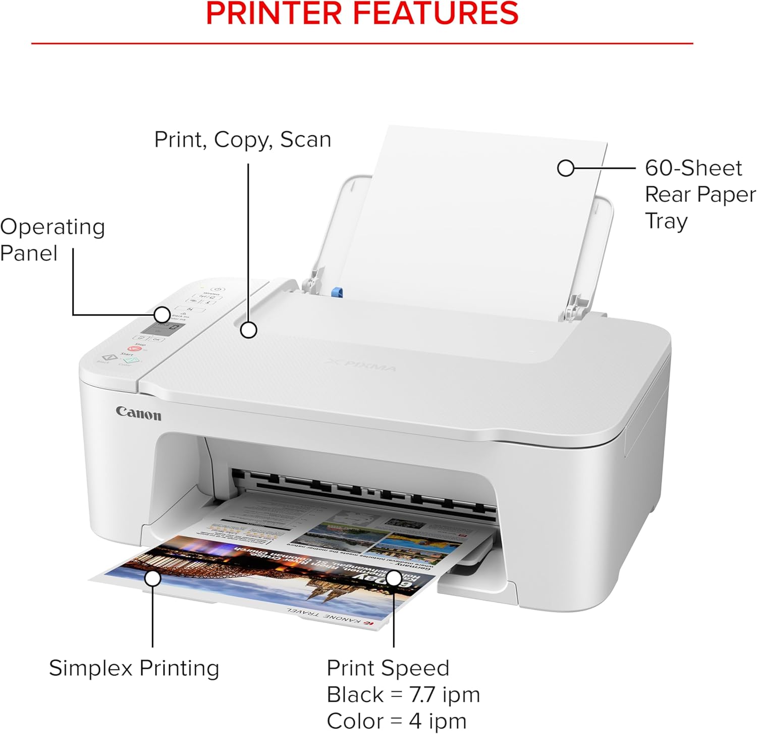Highlights multiple key features of the printer to showcase its versatility and performance capabilities.