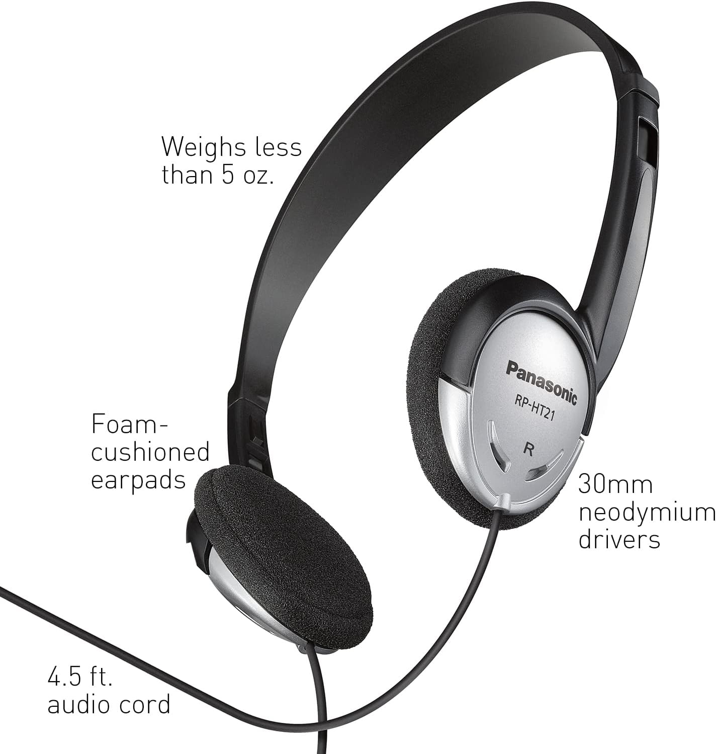 Highlights multiple key features of the headphones to demonstrate their overall quality and comfort for users.