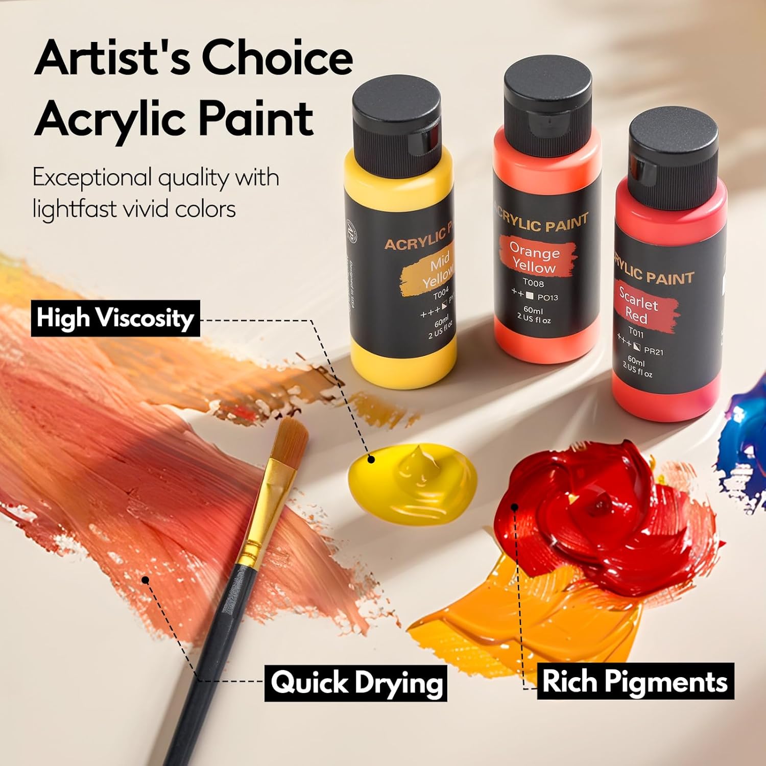 Highlights multiple key features of the acrylic paint to demonstrate its quality and performance for artists.