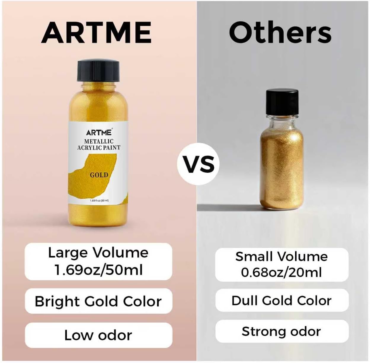 Highlights the superior qualities of ARTME metallic acrylic paint compared to other brands, emphasizing larger volume, brighter color, and lower odor.