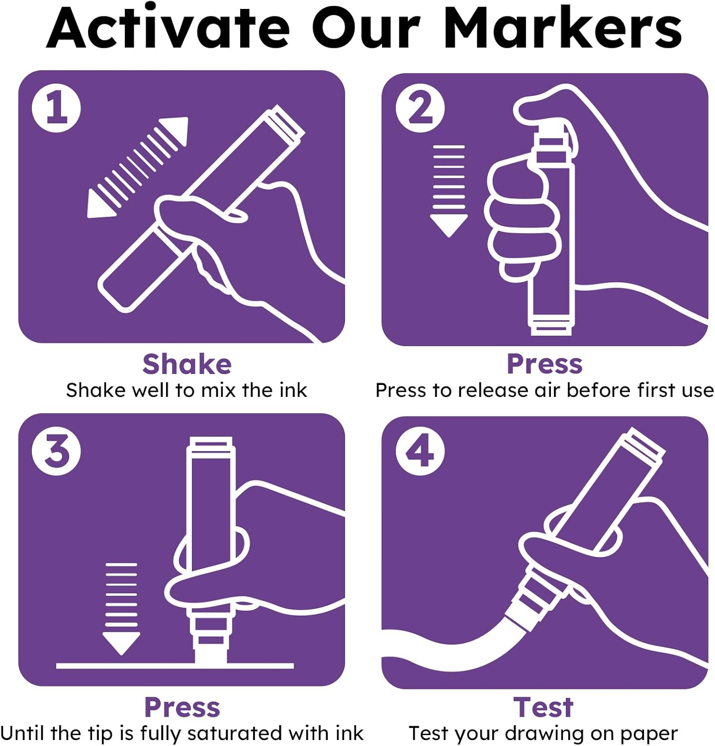 Provides step-by-step instructions on how to properly activate and use the markers, ensuring optimal performance for the customer.
