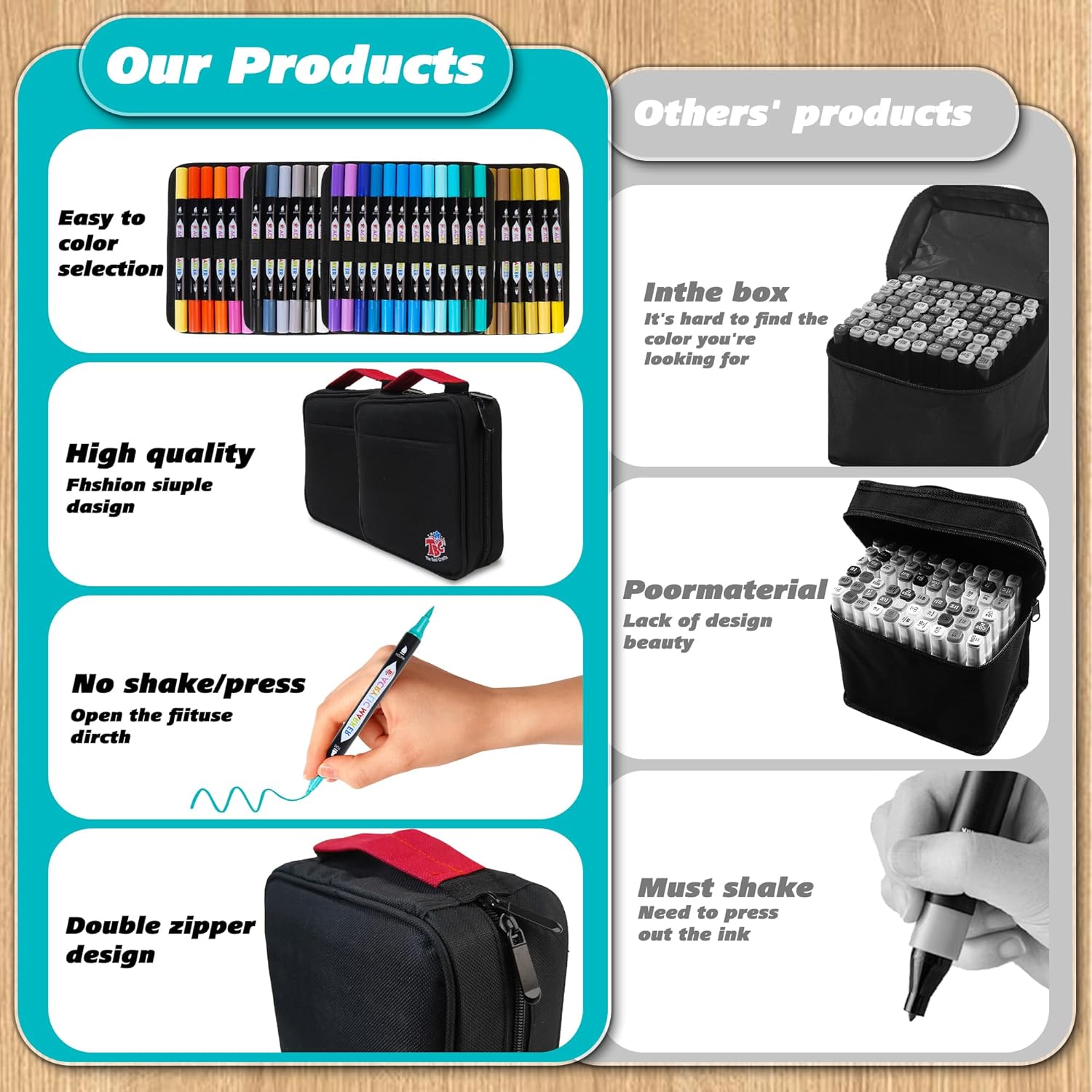 TBC The Best Crafts 108 Colors Dual Tip Acrylic Paint Markers: Infographics