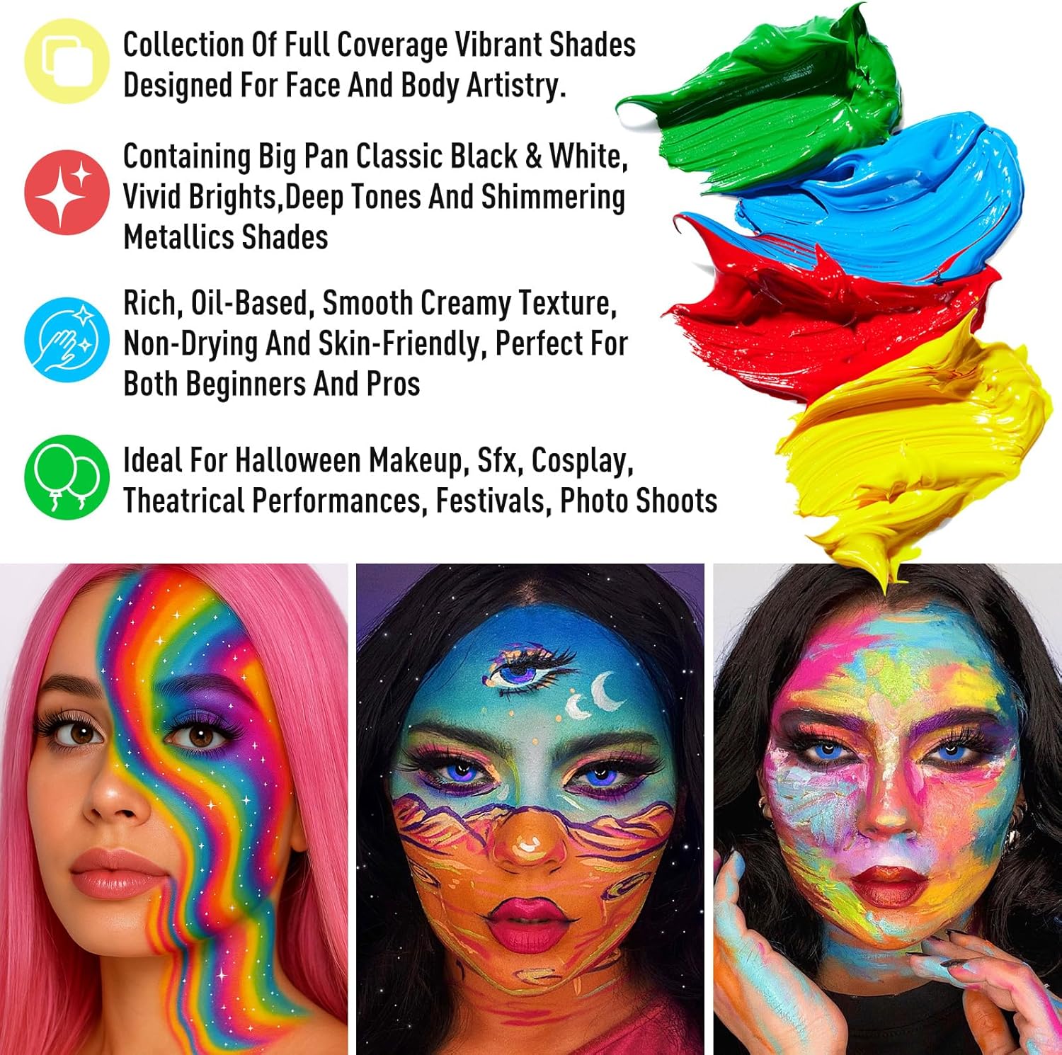 UCANBE Athena Face Body Paint Oil Palette: Infographics