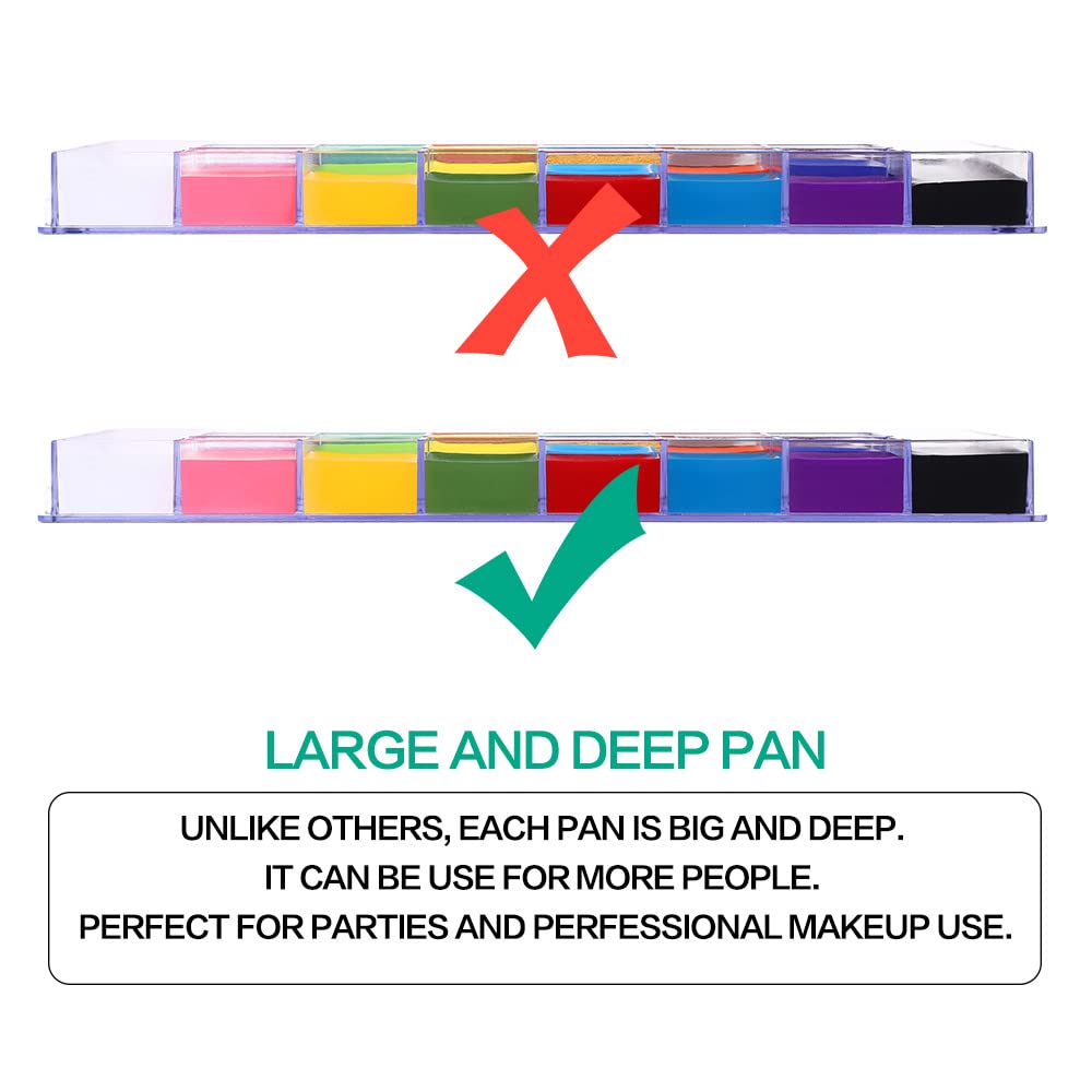 Highlights the product's larger and deeper pans compared to competitors, emphasizing its suitability for parties and professional makeup use.