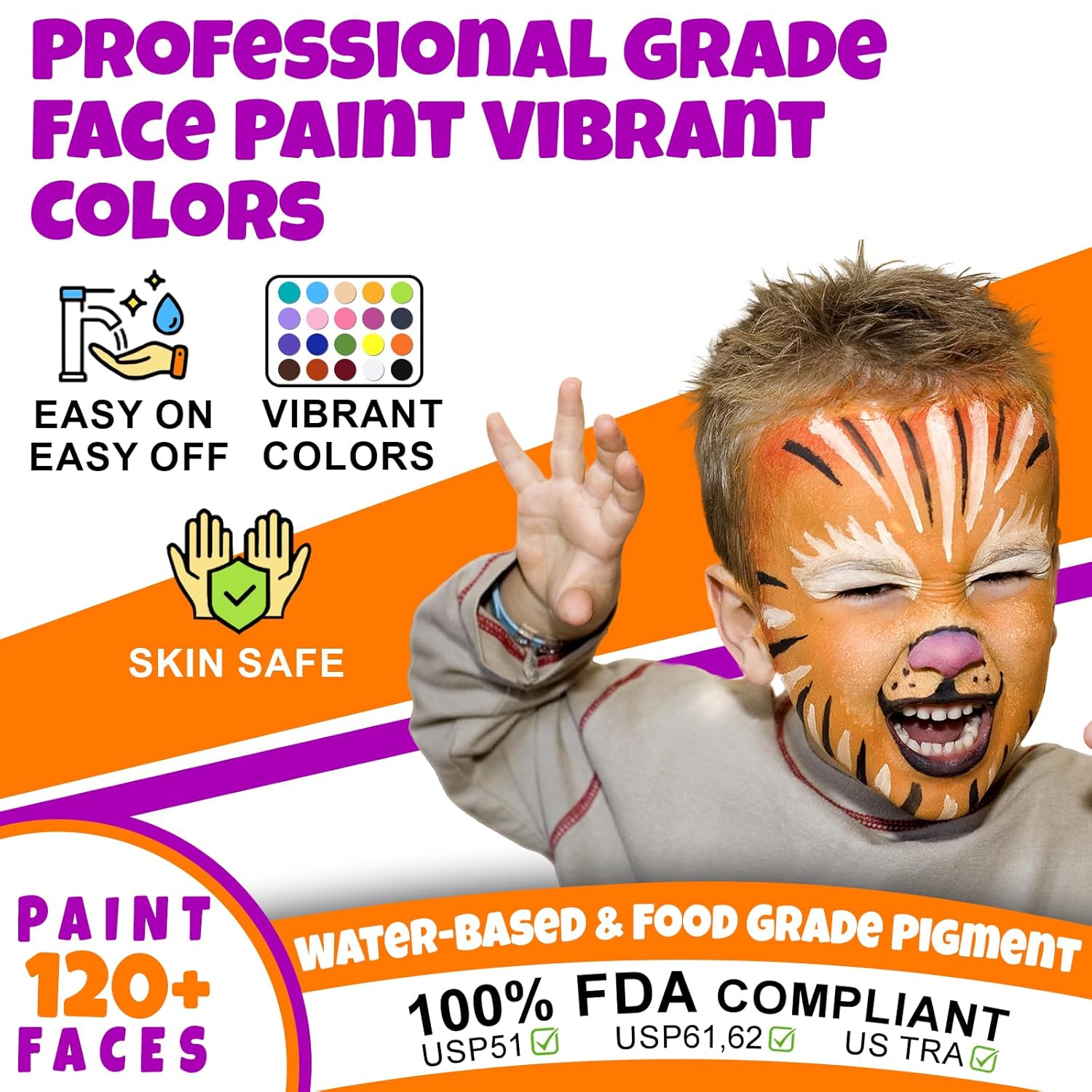 Face Painting Kit for Kids: Infographics
