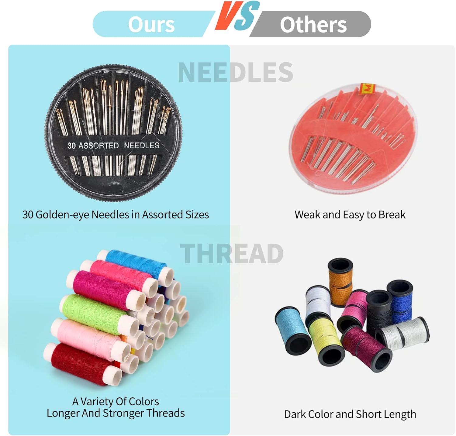 Highlights the superior quality of the product's needles and thread selection compared to competitors, emphasizing durability and color options.