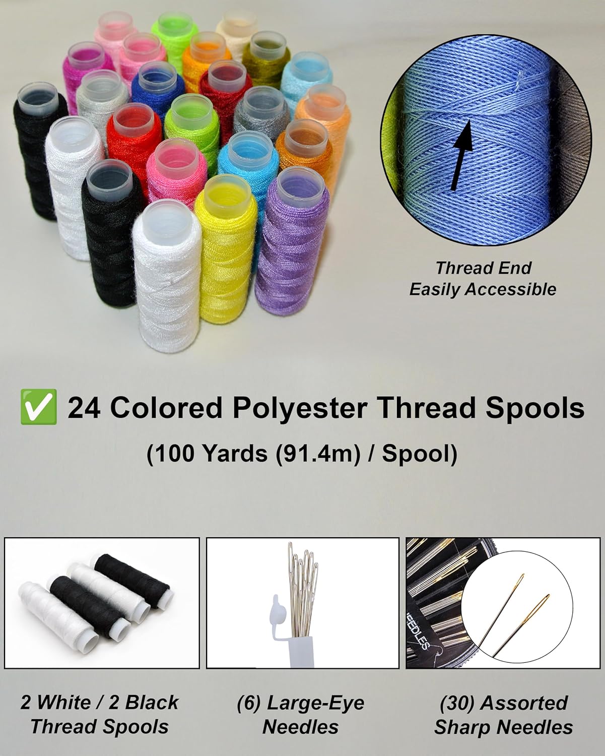 Vellostar Sewing Kit for Adults & Beginners: Infographics