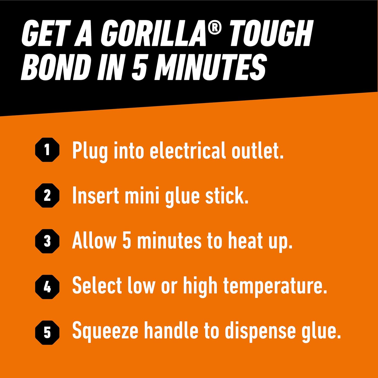 Provides step-by-step instructions on how to set up and use the Gorilla Glue product, emphasizing its quick and easy application process.