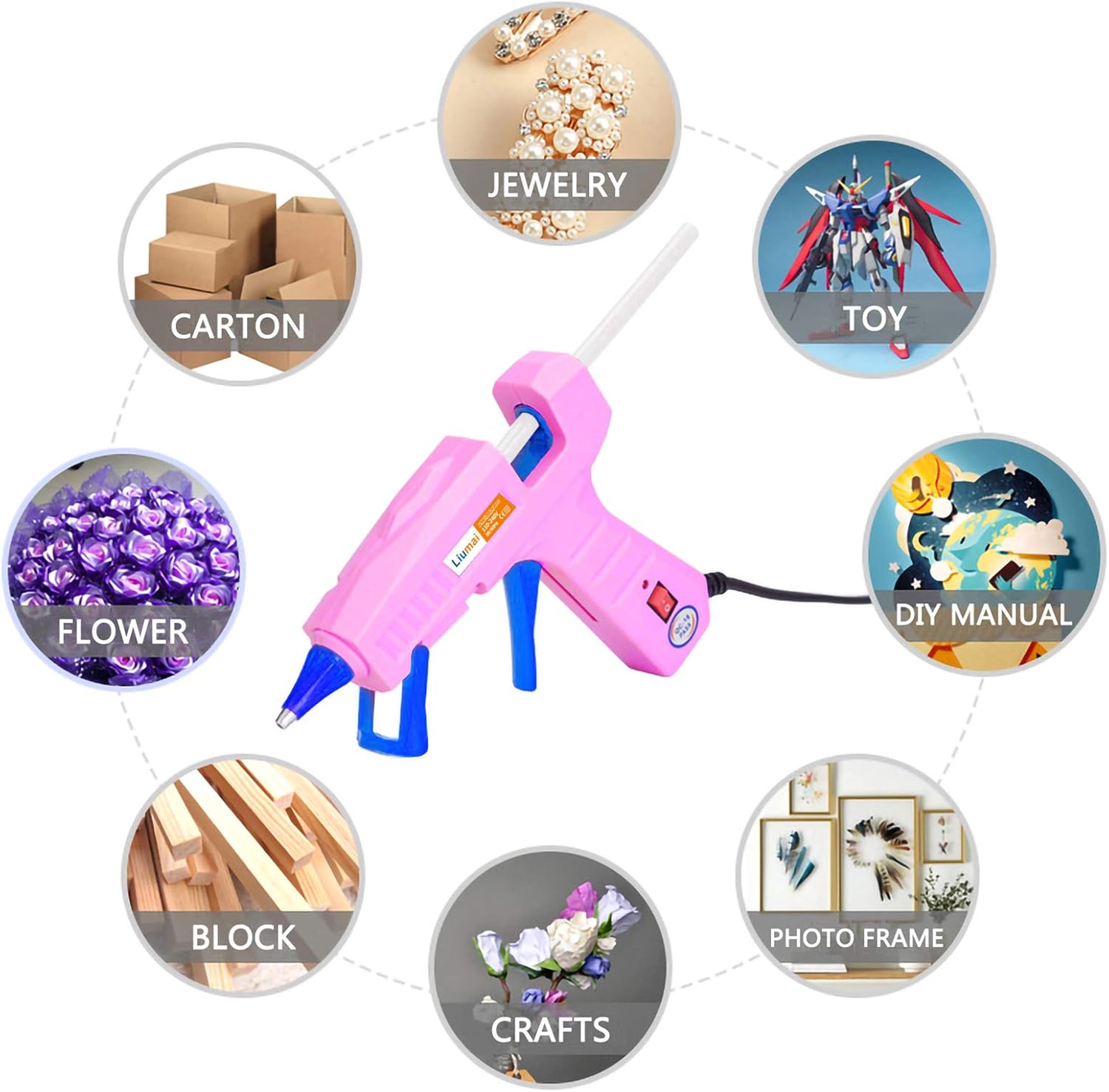 Demonstrates the various applications and materials the glue gun can be used with, showcasing its versatility for different crafting projects.