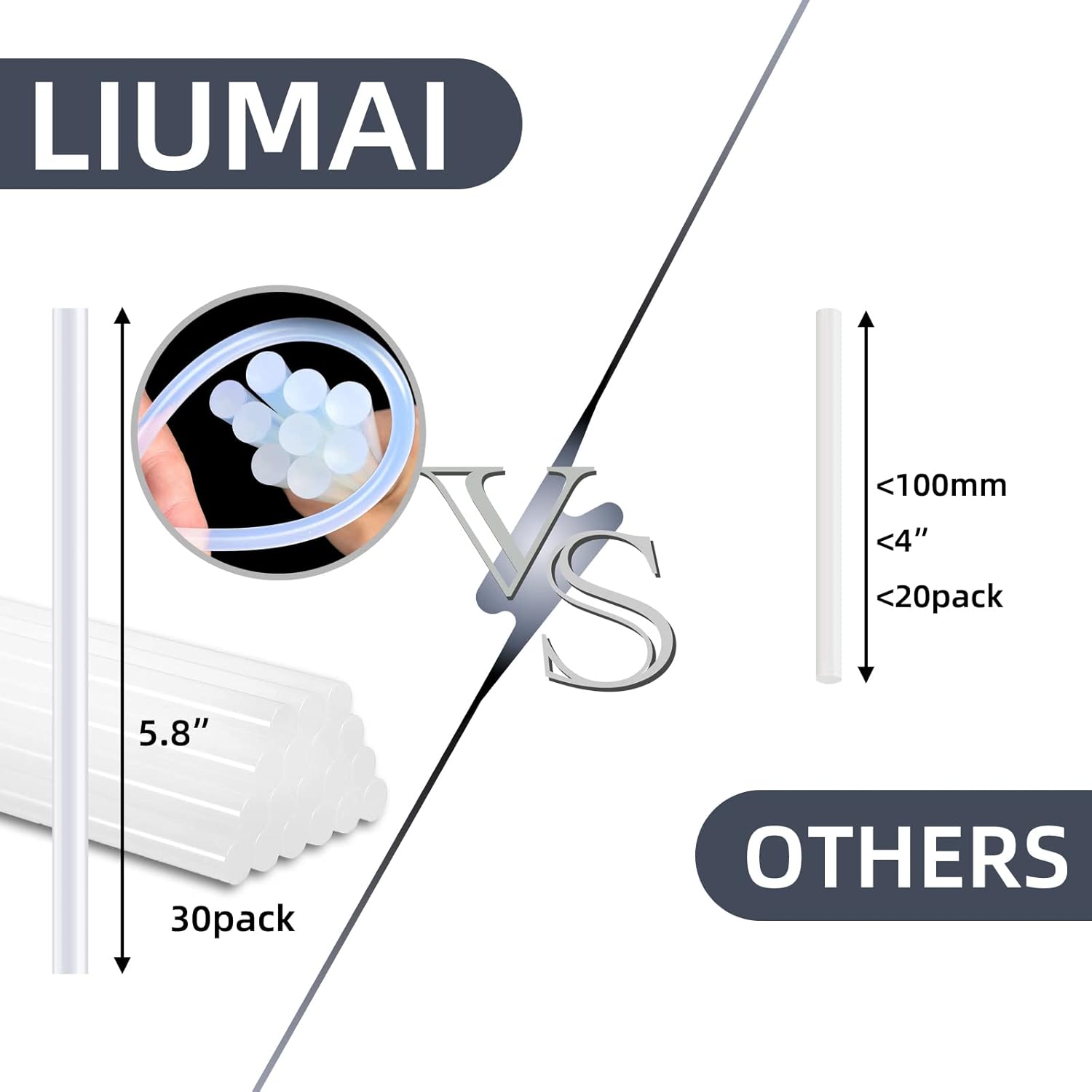 Compares the product's size and quantity to competitors, highlighting its superior value proposition.