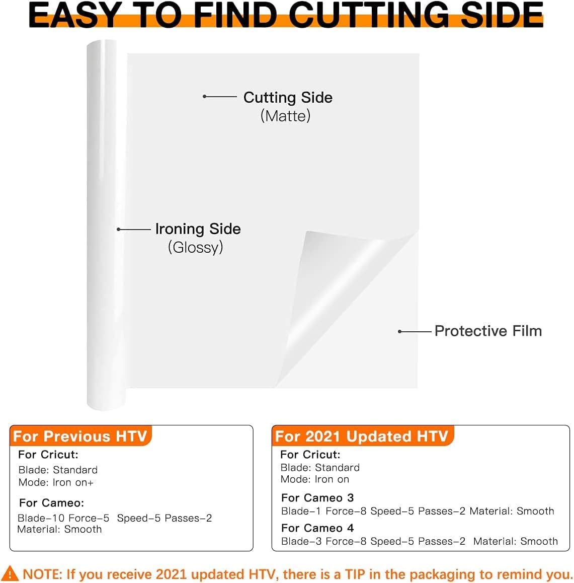 Explains the different sides and components of the product, helping users understand how to properly use and handle it. Provides specific instructions for using the product with different machines,…