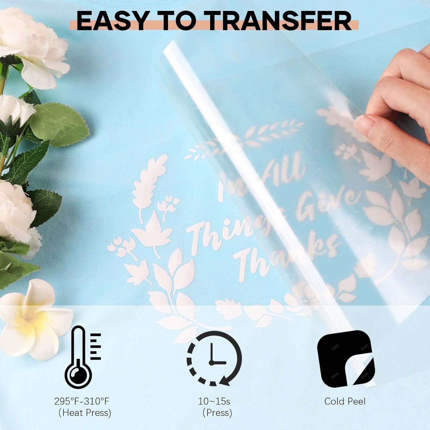 Demonstrates the simple steps to transfer the design, reassuring customers about the ease of use.