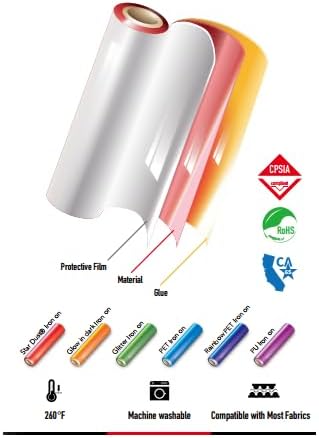 GTUFOTE Glitter Heat Transfer Vinyl for T Shirts: Infographics