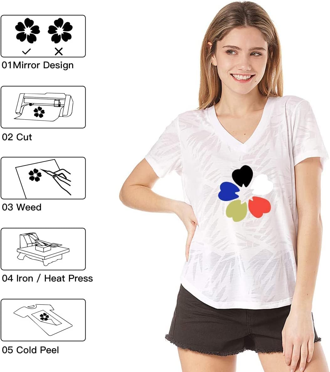 Explains the step-by-step process of creating a custom t-shirt design, from mirroring the image to the final product.