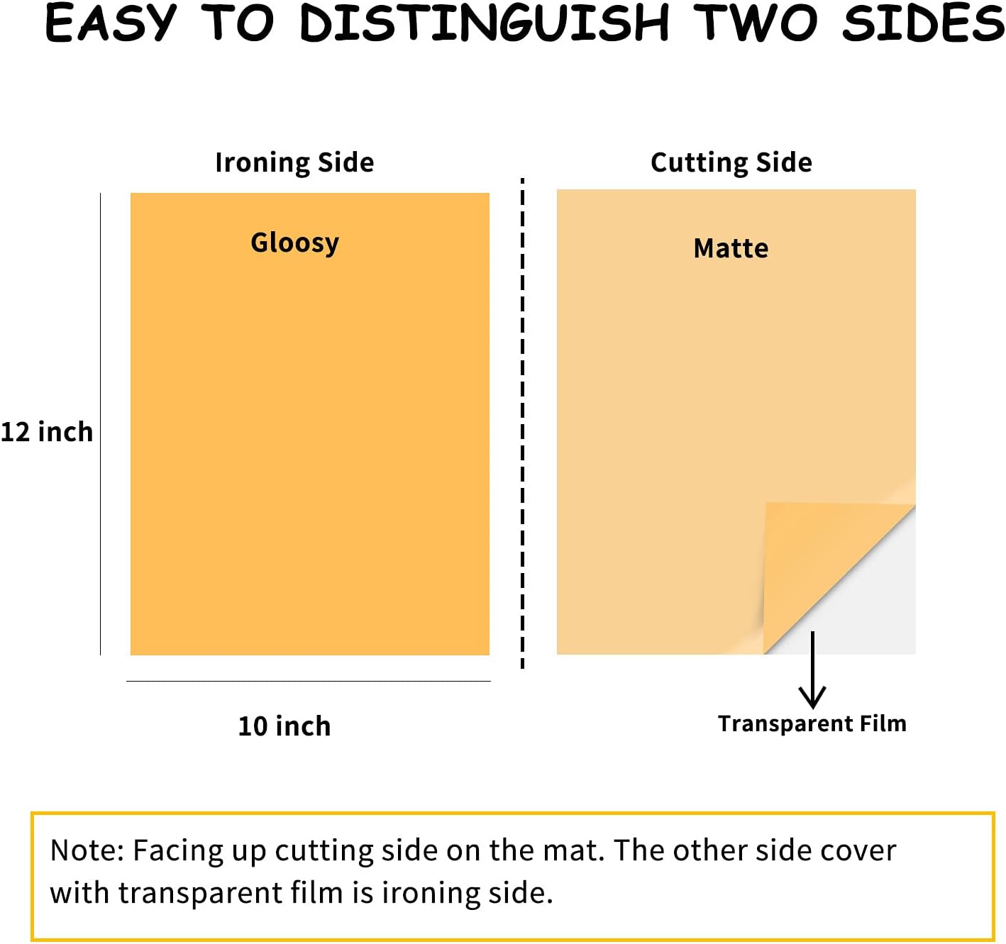 Highlights the product's dual-sided design with distinct ironing and cutting sides, making it easy for users to distinguish and use correctly.