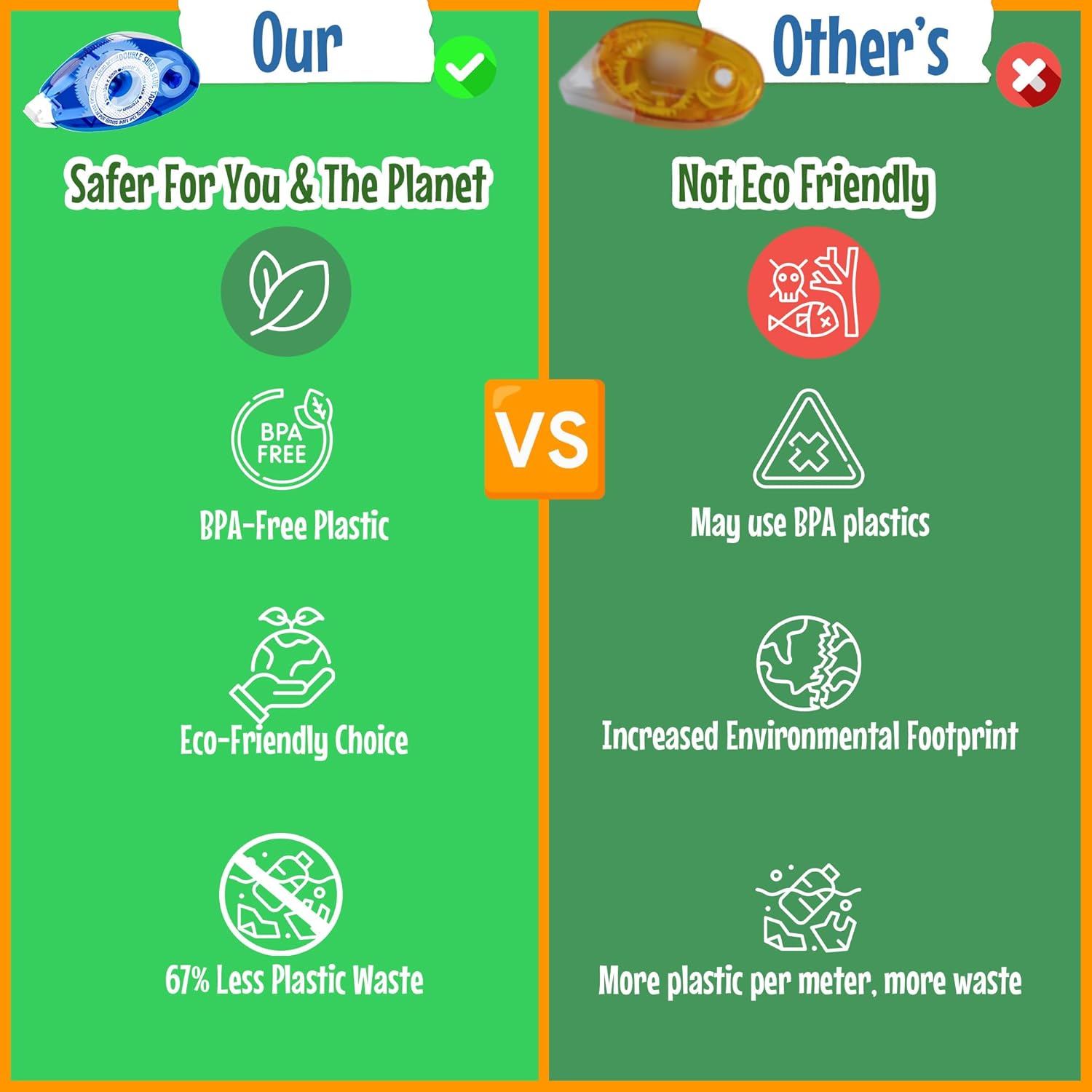 Highlights the product's environmental benefits compared to competitors, emphasizing safety for users and the planet. Reassures customers about the product's safety and environmental compatibility.