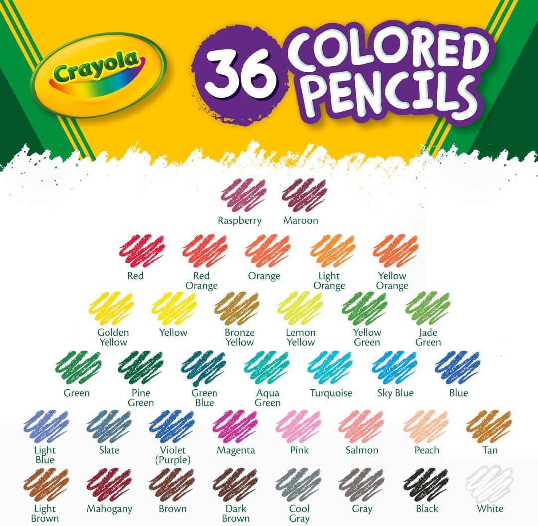 Crayola Colored Pencils (36ct): Infographics