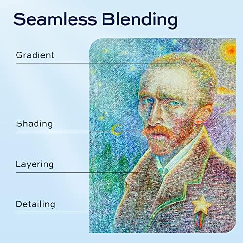 Illustrates different aspects of seamless blending in digital art, helping users understand the components that create a cohesive artwork.