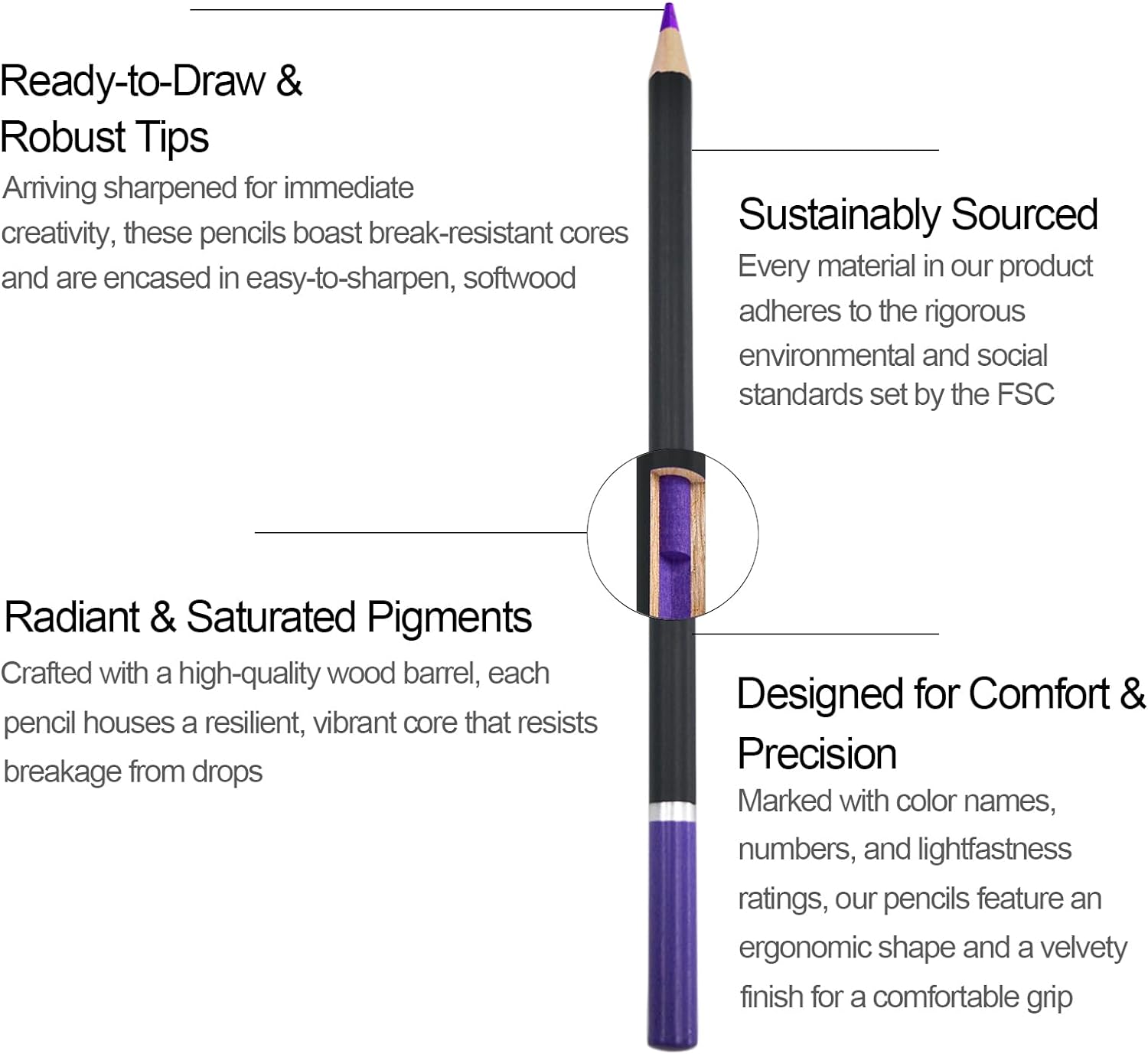 Highlights multiple key features of the colored pencil to showcase its quality and appeal to artists and environmentally-conscious consumers.
