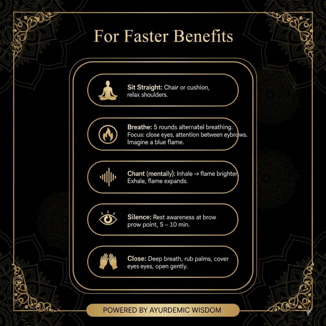 Third Eye Awakening: Infographics