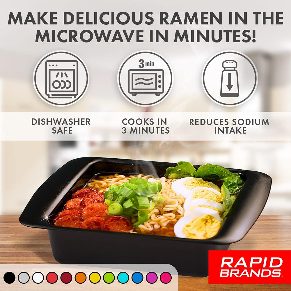 Rapid Ramen Cooker: Infographics