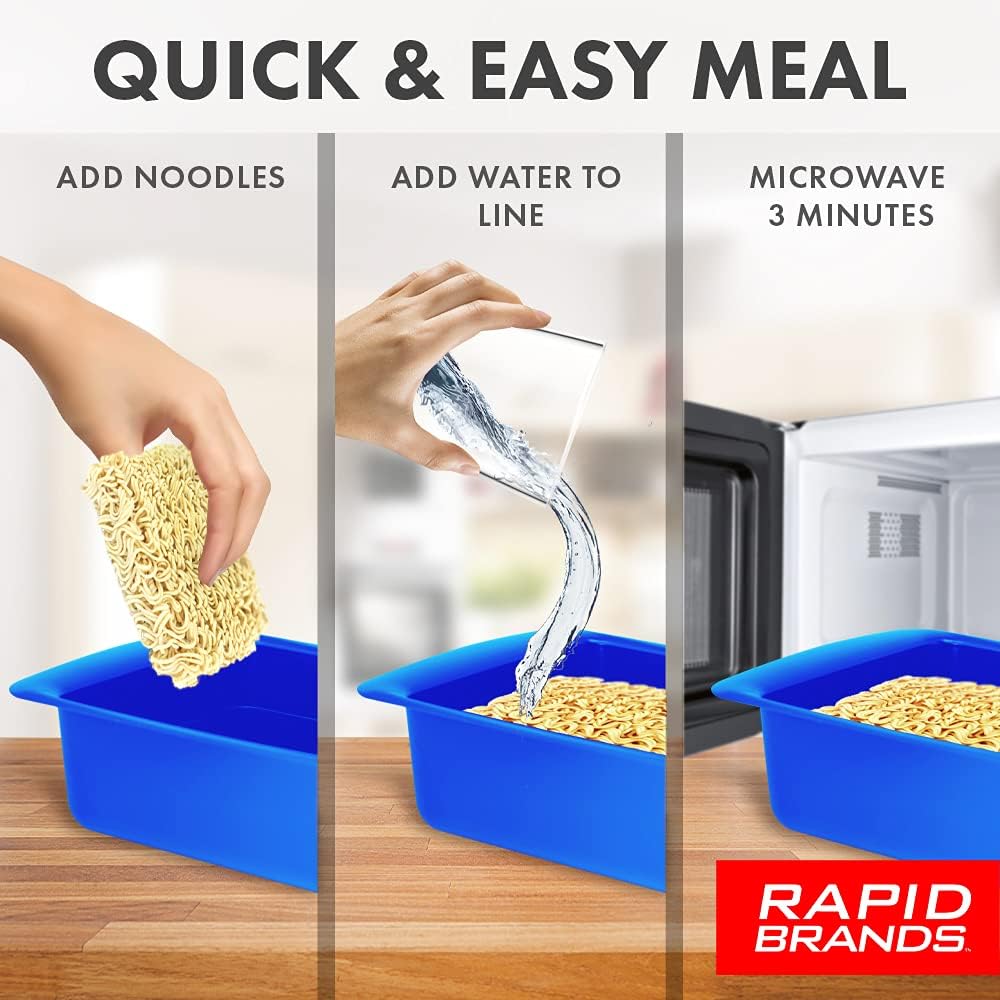 Rapid Ramen Cooker: Infographics