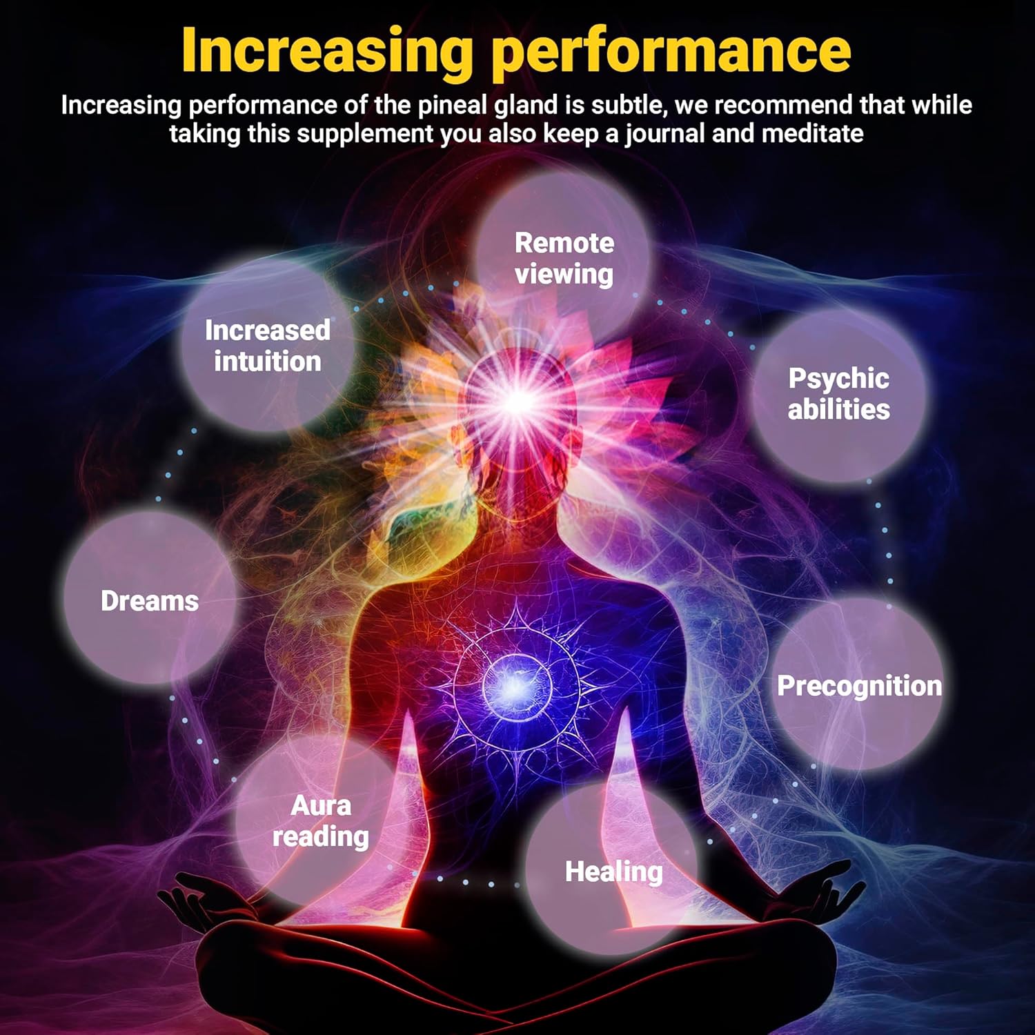 Highlights multiple claimed benefits of increasing pineal gland performance to appeal to those interested in developing psychic or spiritual abilities.
