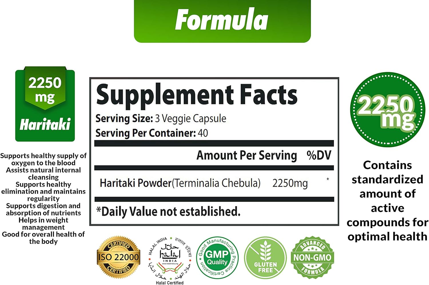 Organic India Haritaki Capsules 2250MG: Infographics